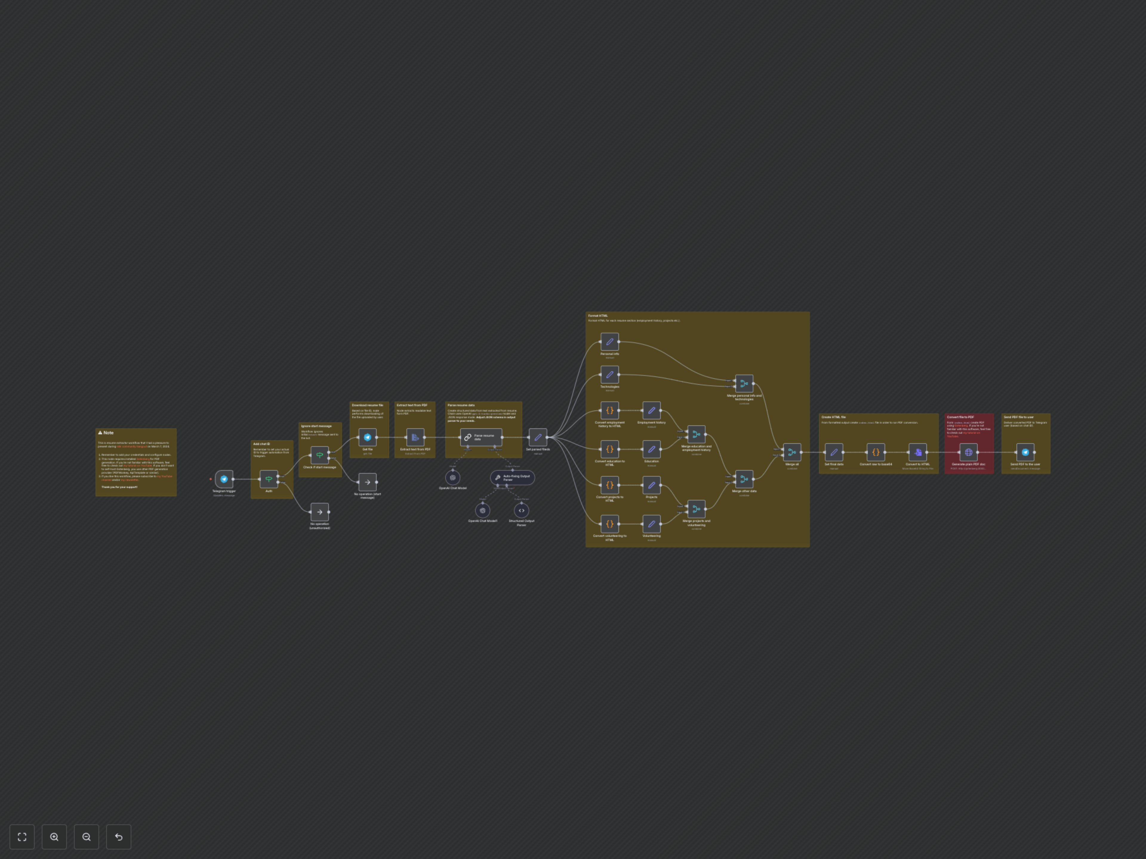 Automate Resume Data Extraction & Generate Professional PDFs