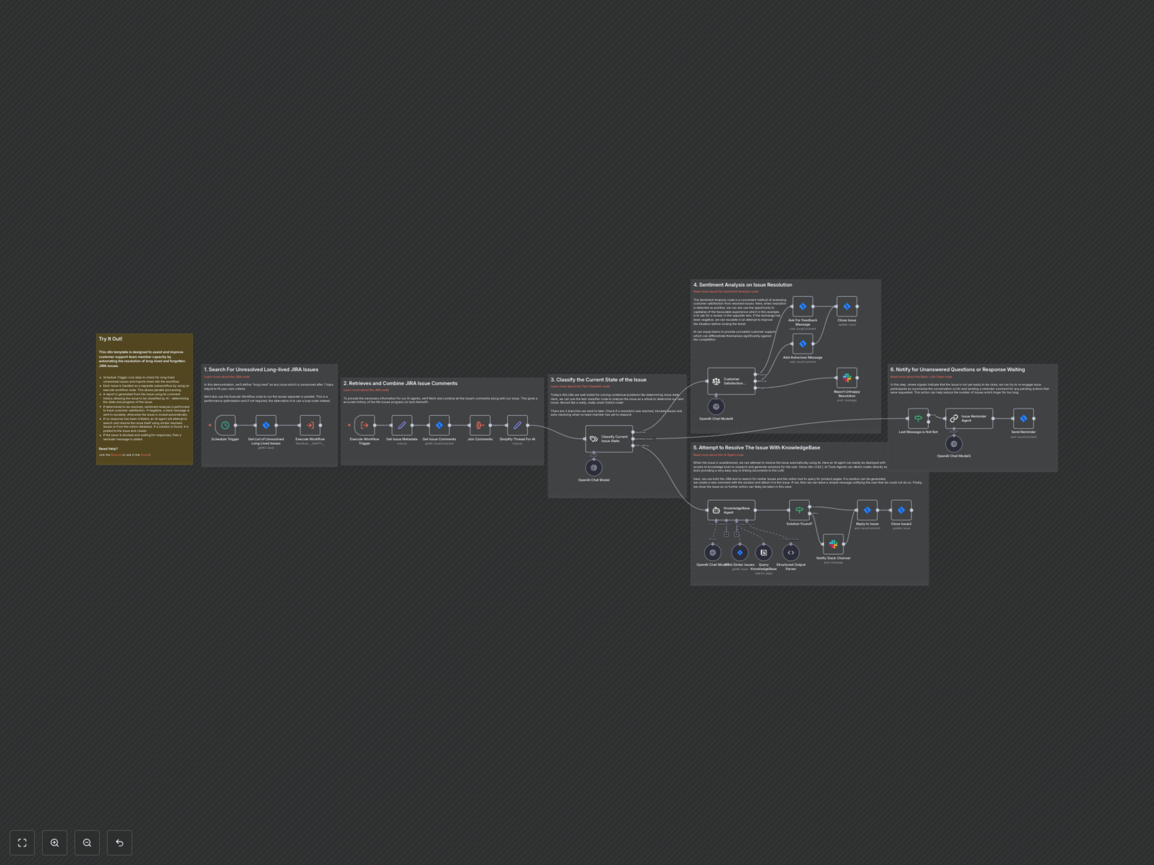 Automate Jira Issue Resolution with AI & Reduce Ticket Backlog