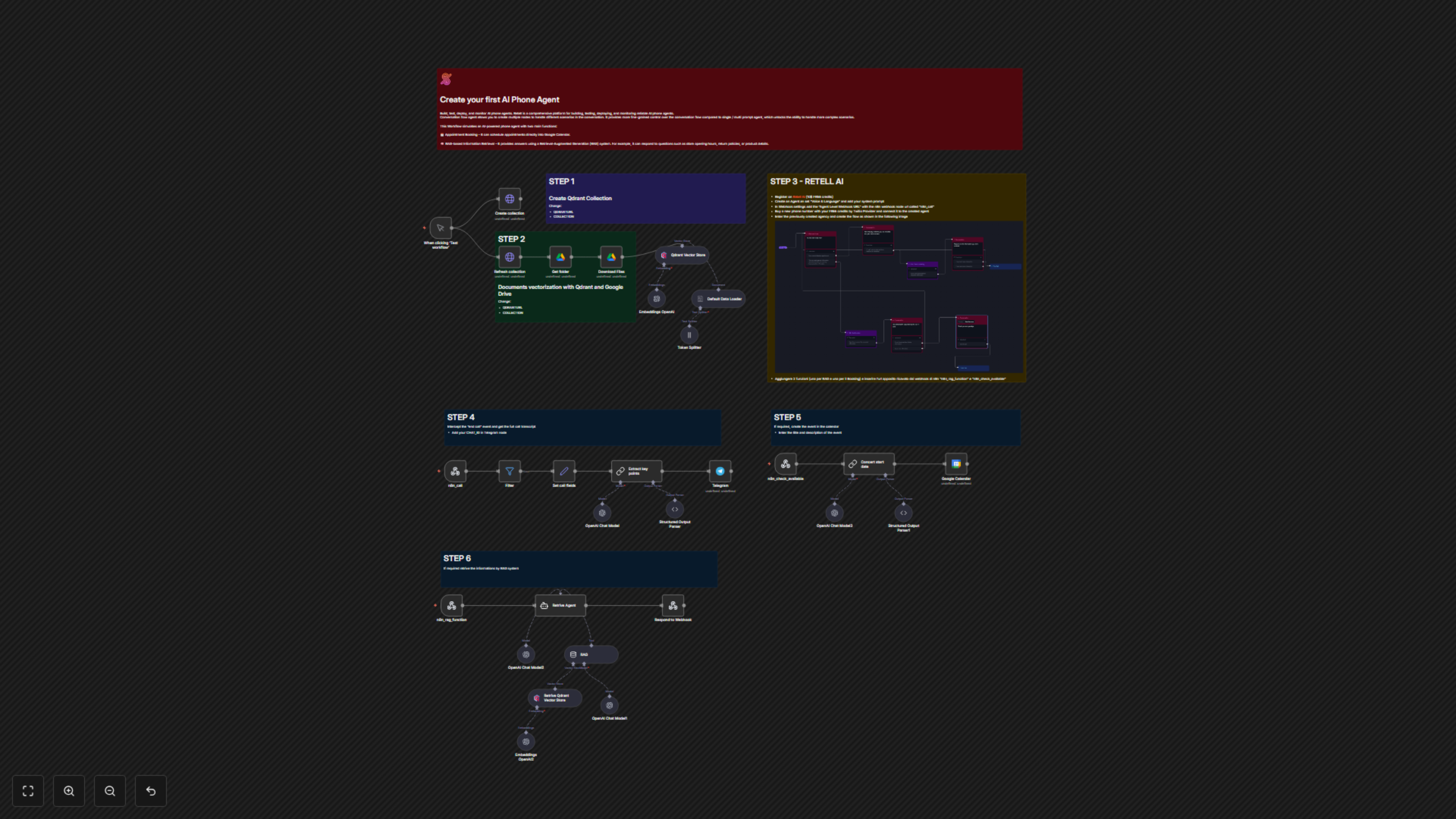 Automate AI Phone Agents: Instant Answers, Bookings & Call Summaries
