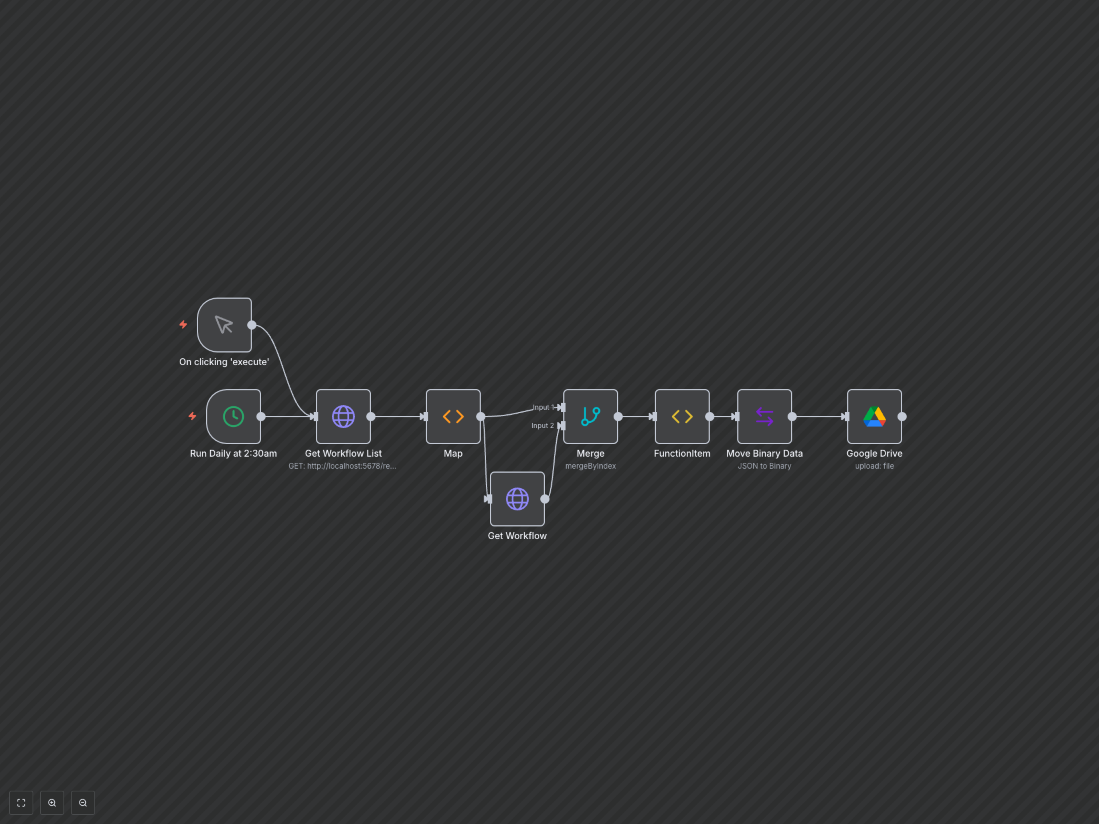 Automate n8n Workflow Backups to Google Drive for Data Safety
