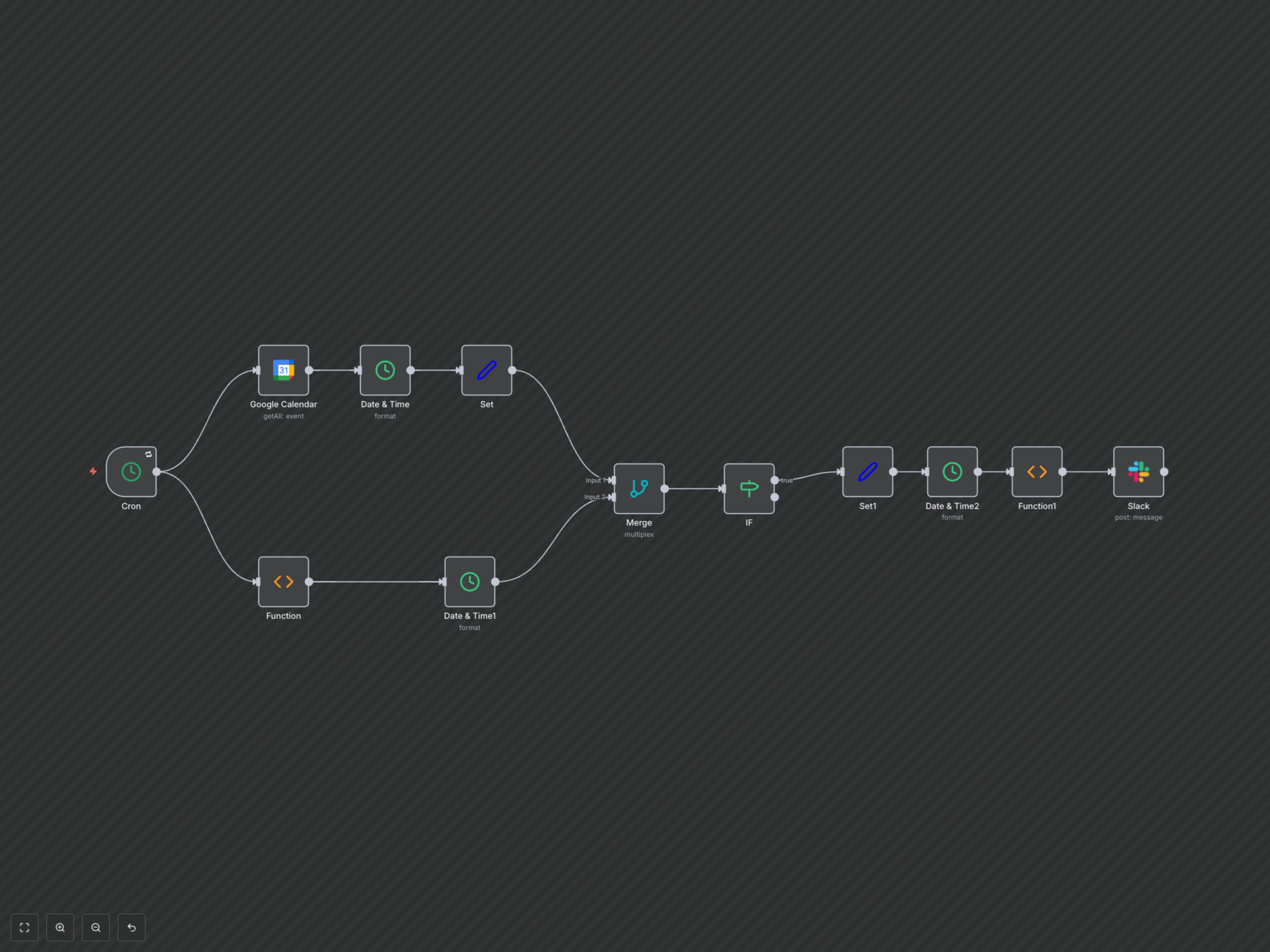 Automate Daily Meeting Summaries to Slack for Productivity