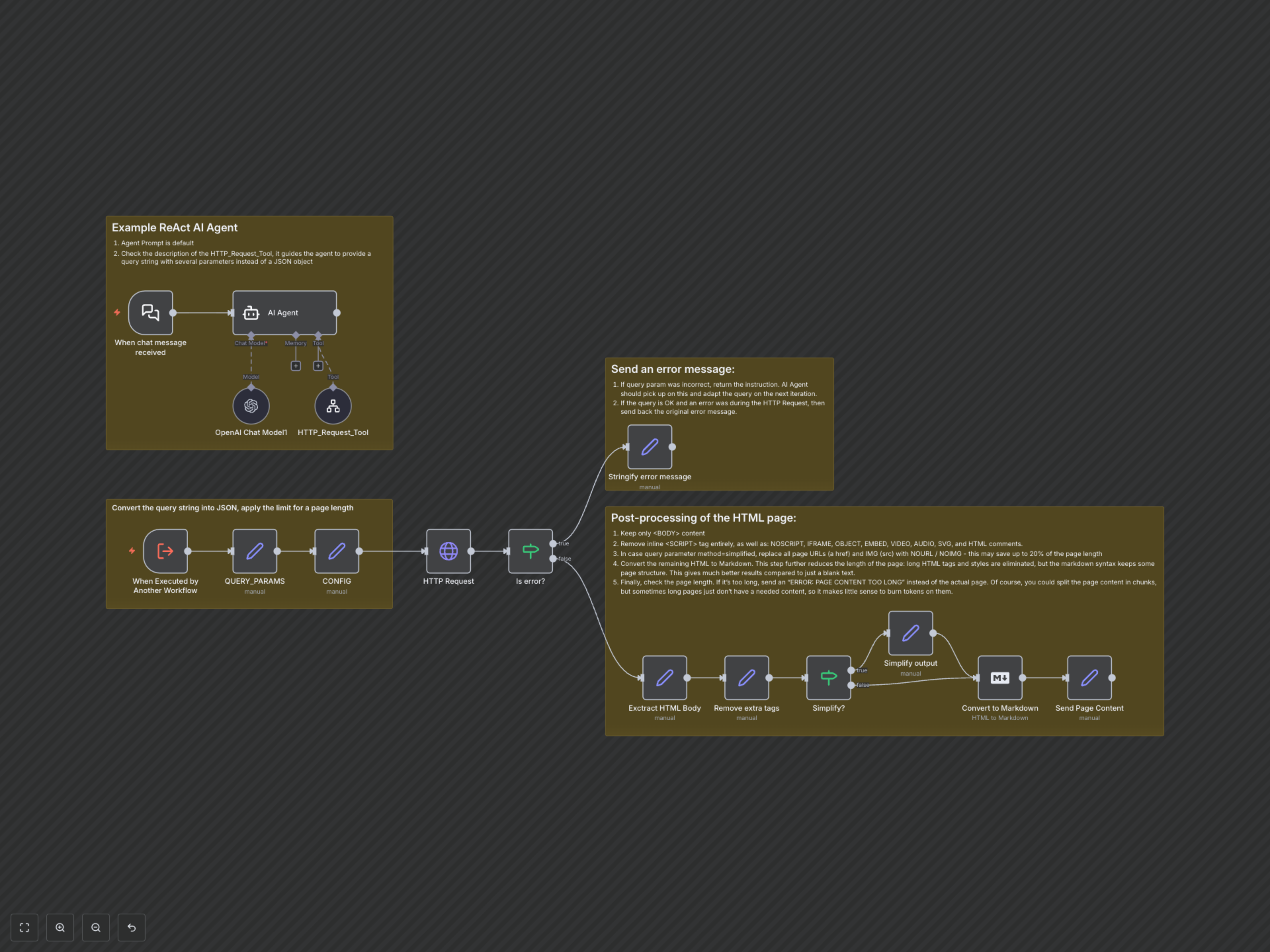 AI-Powered Web Page Extraction & LLM Optimization