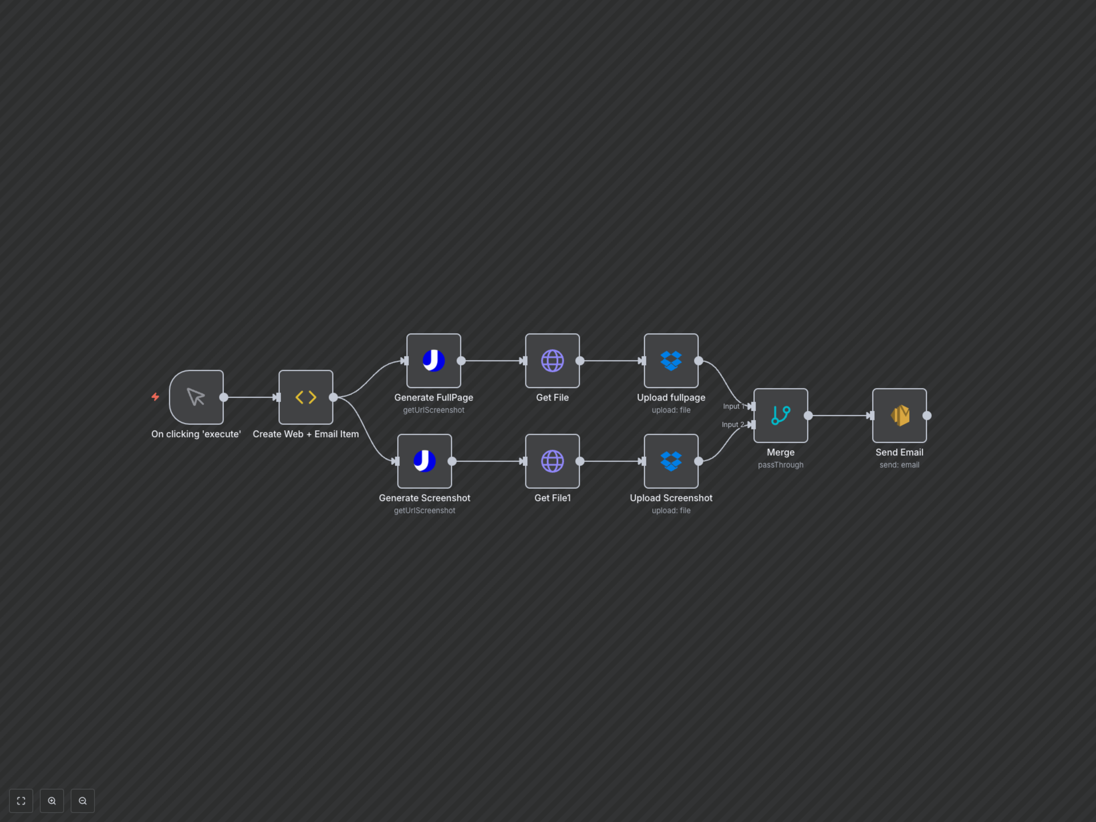 Automate Website Screenshot Capture, Storage & Email Delivery