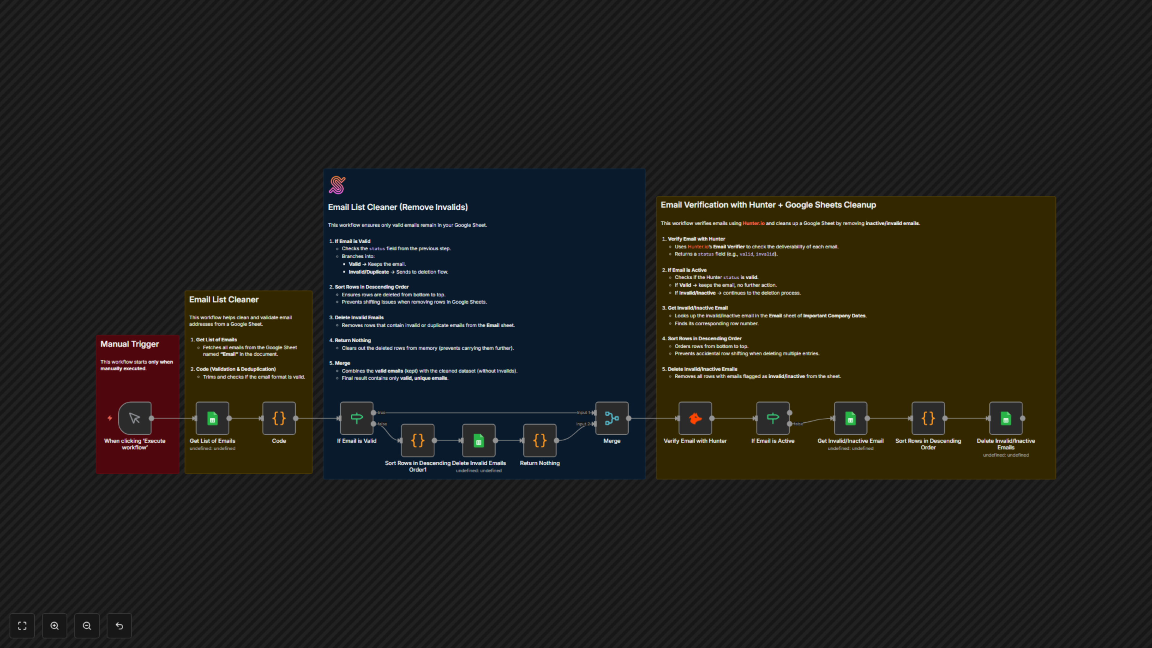 Smart Email List Cleaner – Google Sheets & Hunter.io