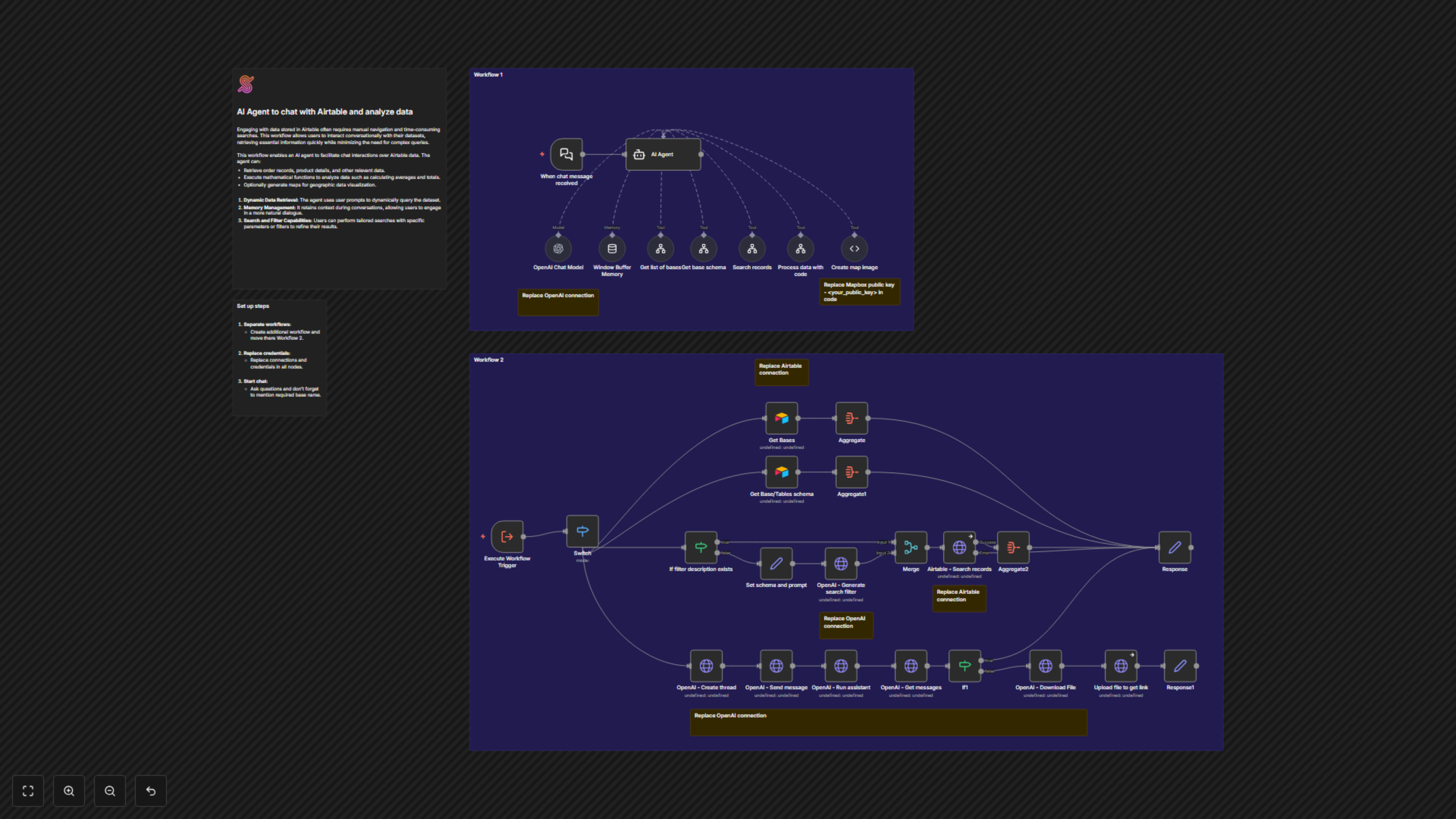 Automate Airtable Data Insights with AI Chatbot