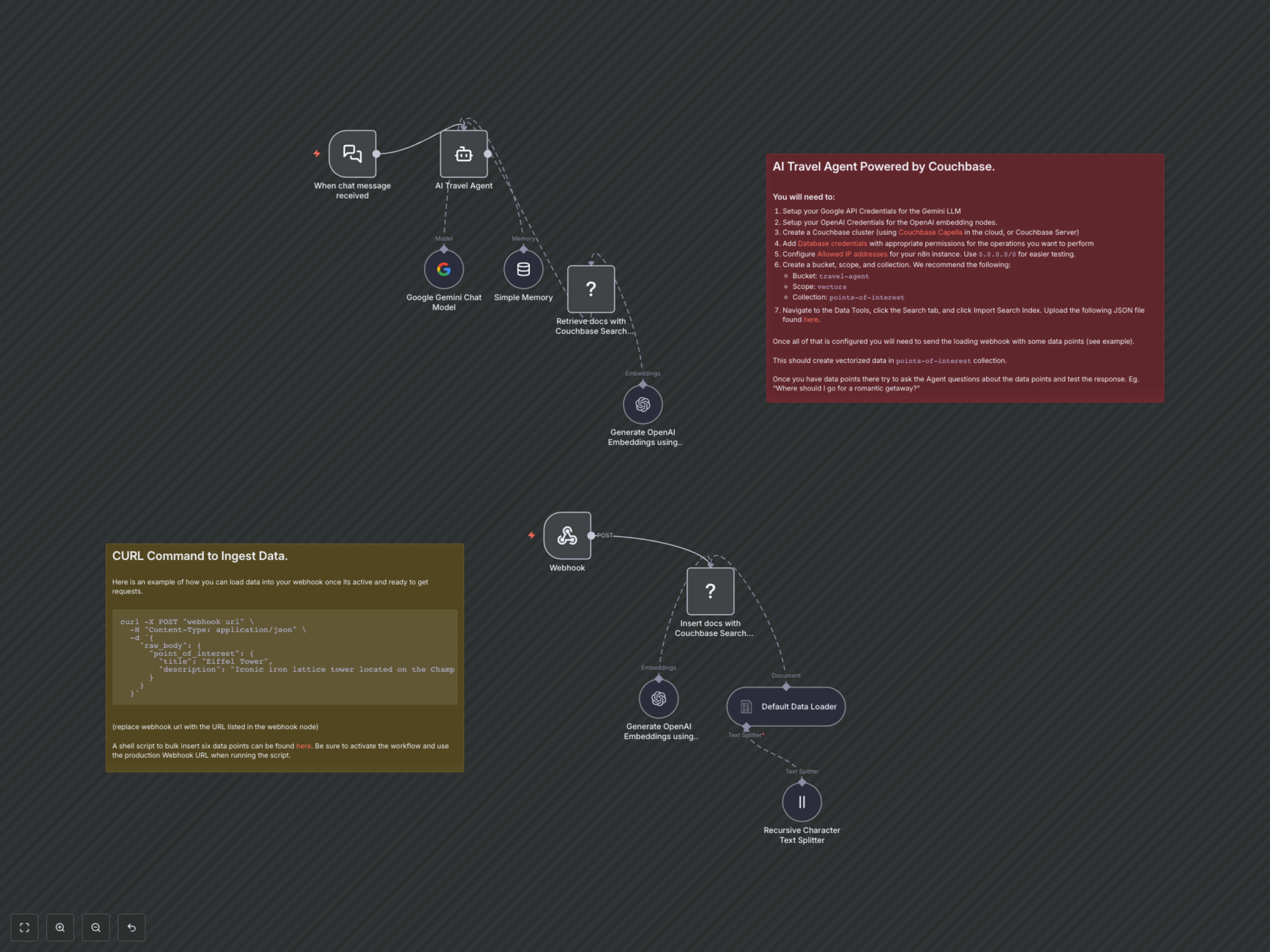 Automate AI Travel Planning with Couchbase Vector Search