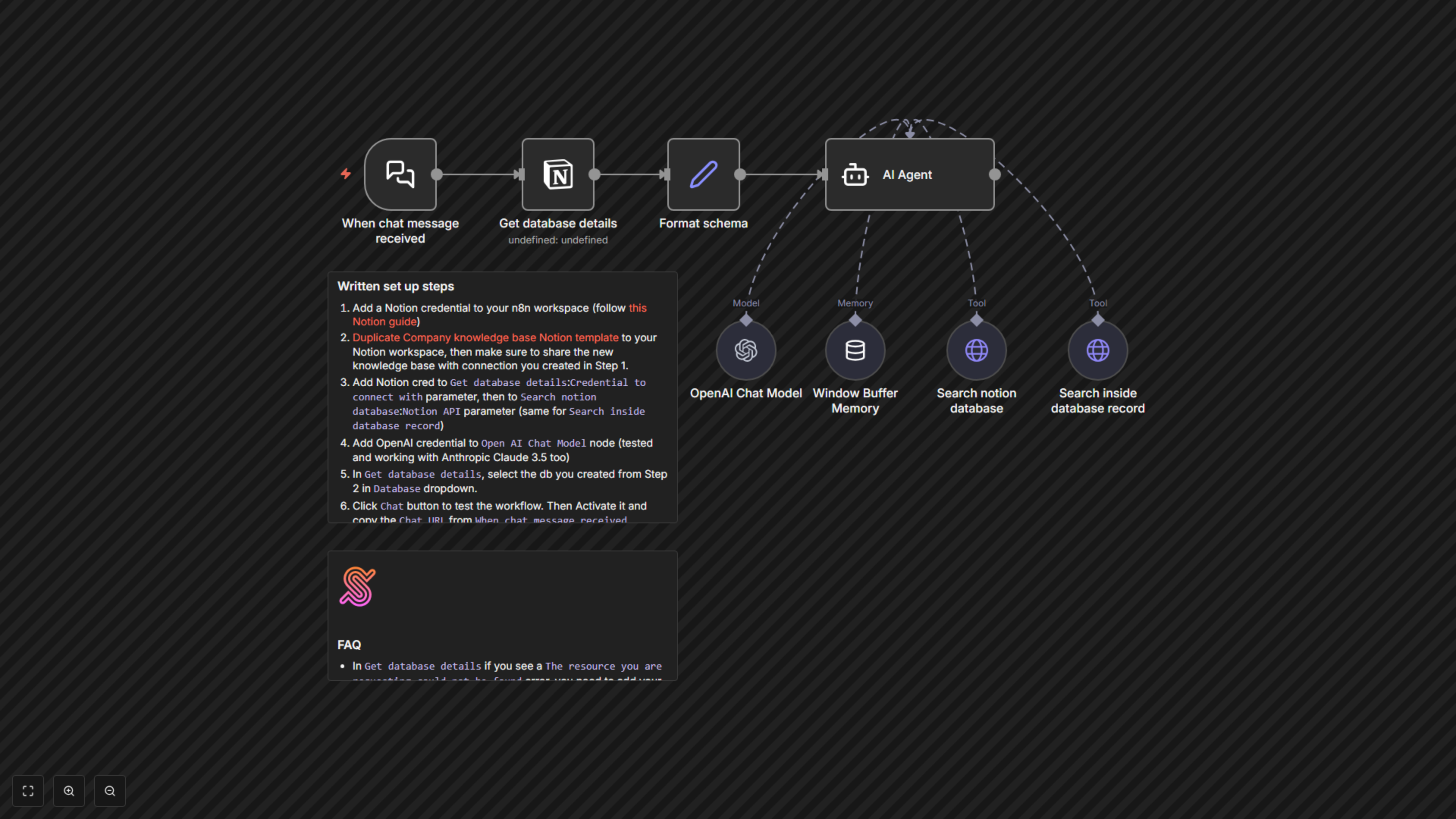 Boost Support Efficiency with AI-Powered Notion Knowledge Base