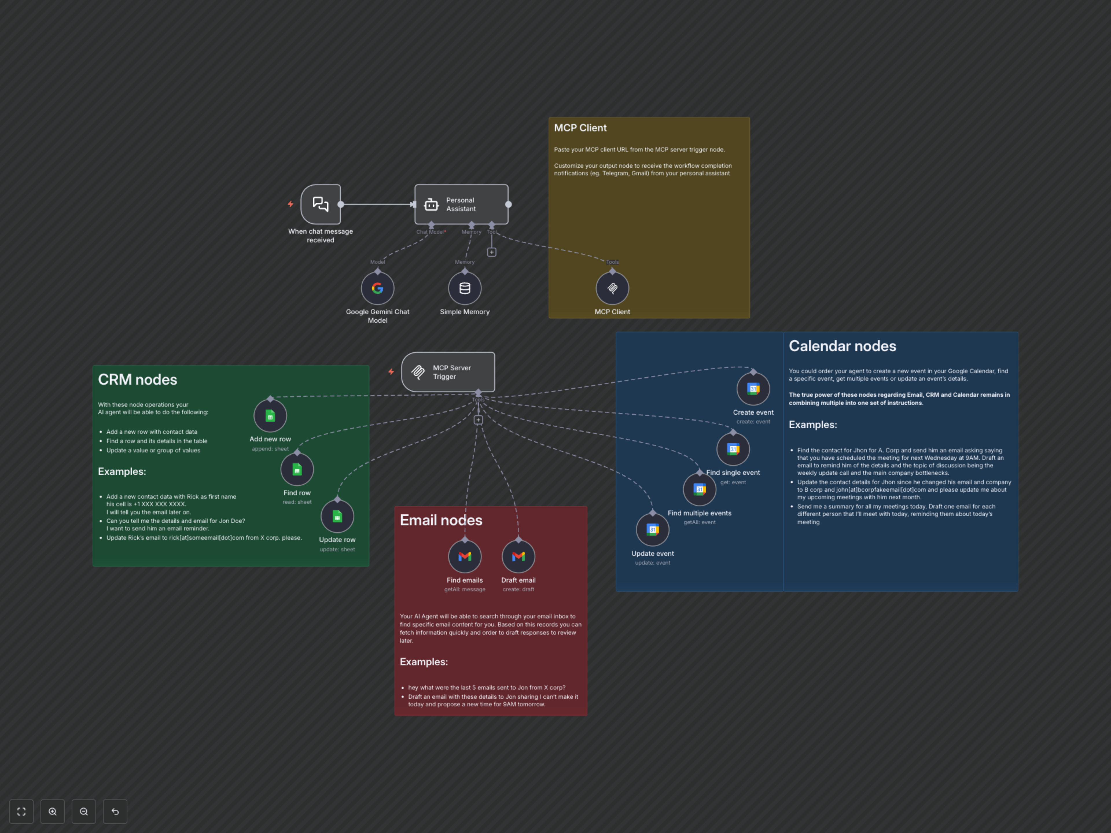 Automate Tasks with AI: Calendar, Email & CRM Management