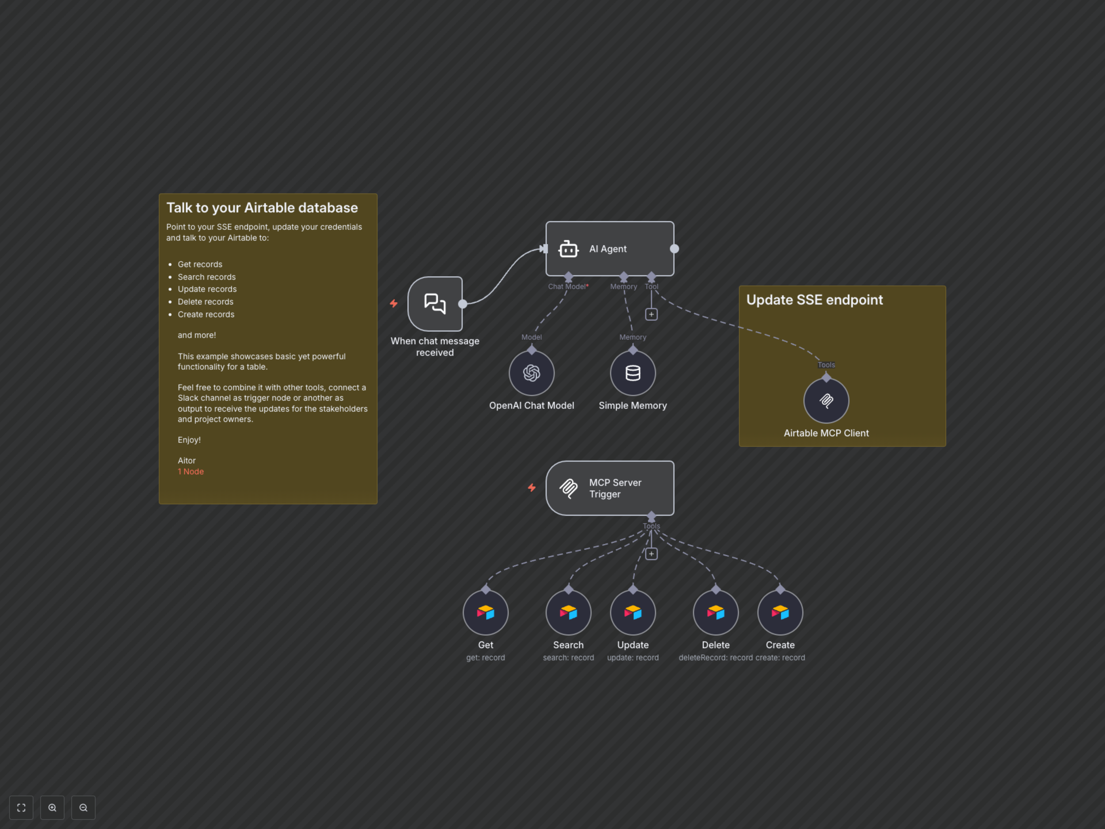 Instant Airtable API with AI: Manage Data via Chat Commands