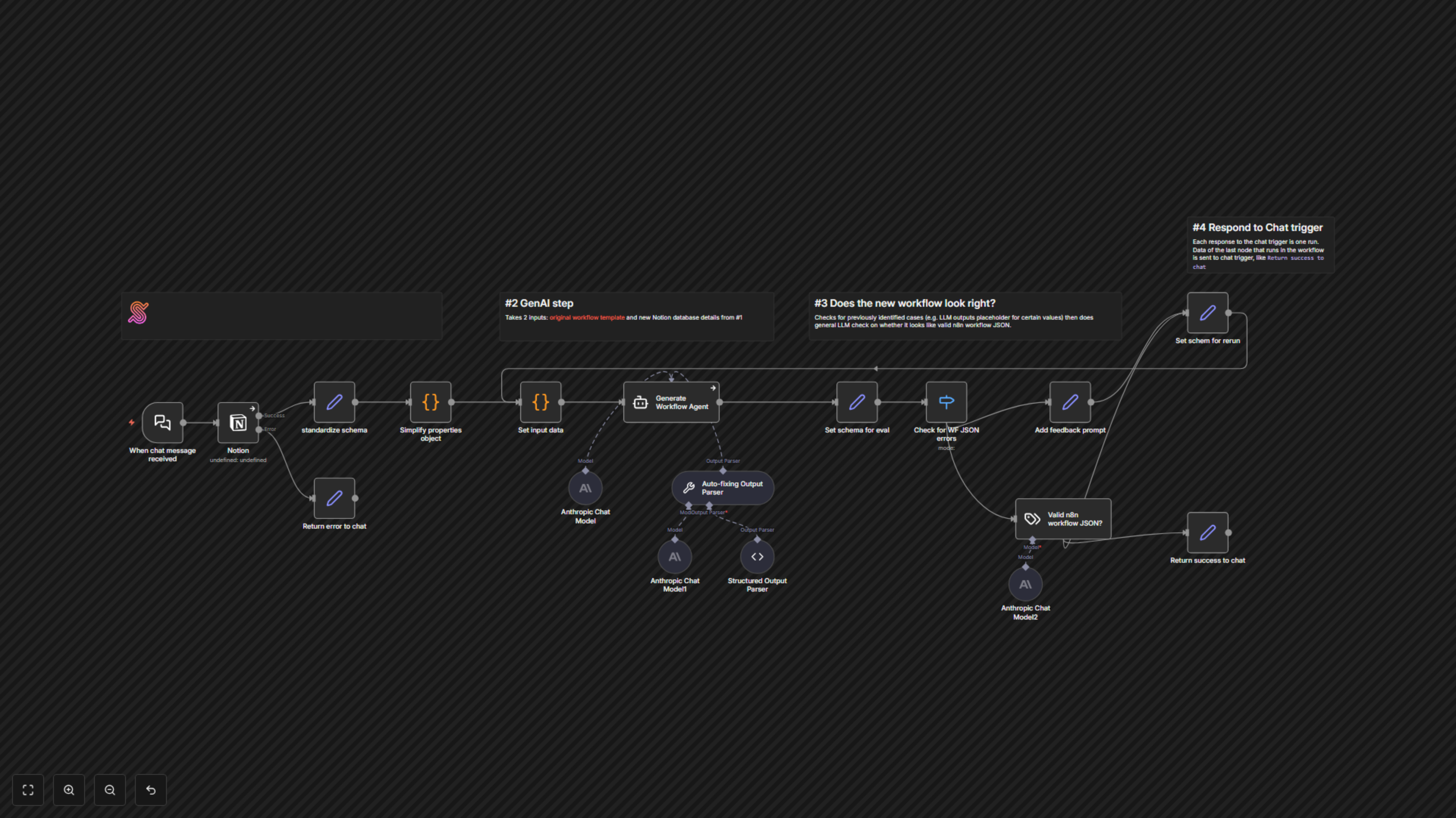 Generate Custom Notion AI Chatbot Workflows Automatically