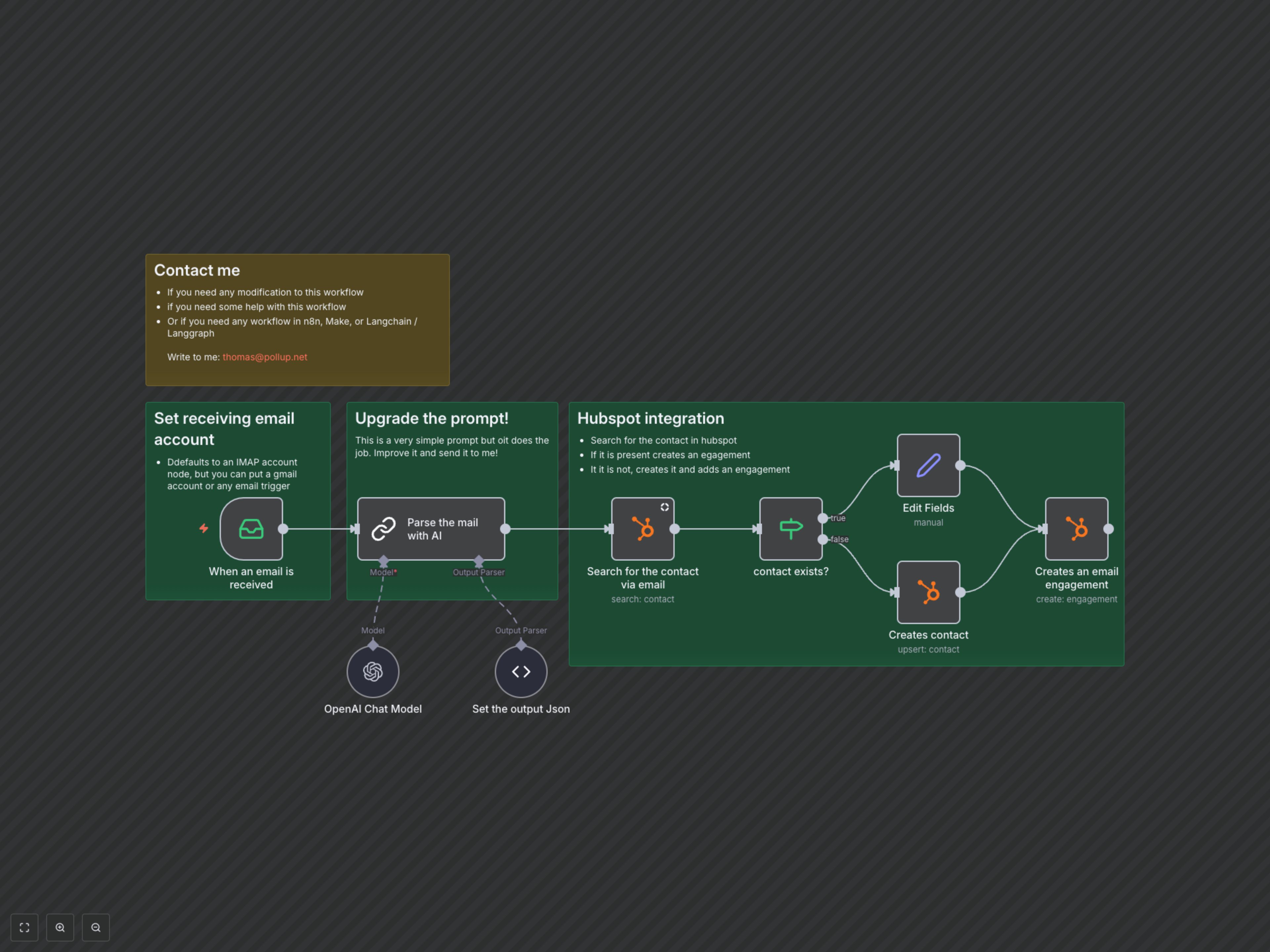 Automate Email Processing to HubSpot CRM & Log Engagements