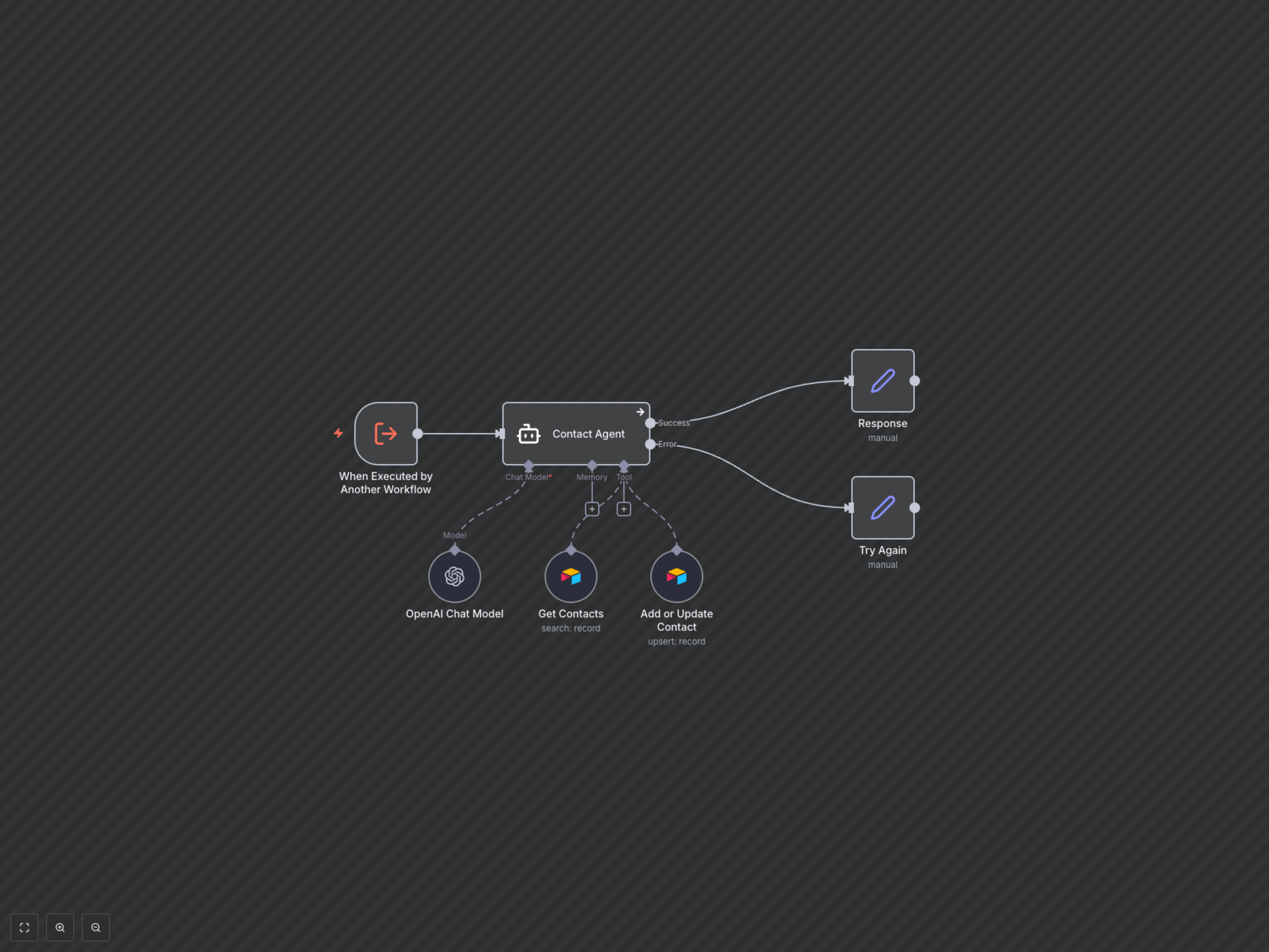 Effortless AI Contact Management in Airtable CRM