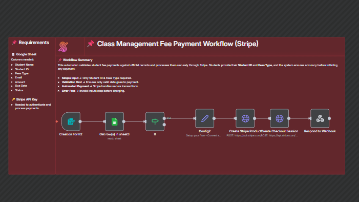 Class Management Fee Payment Workflow (Stripe)