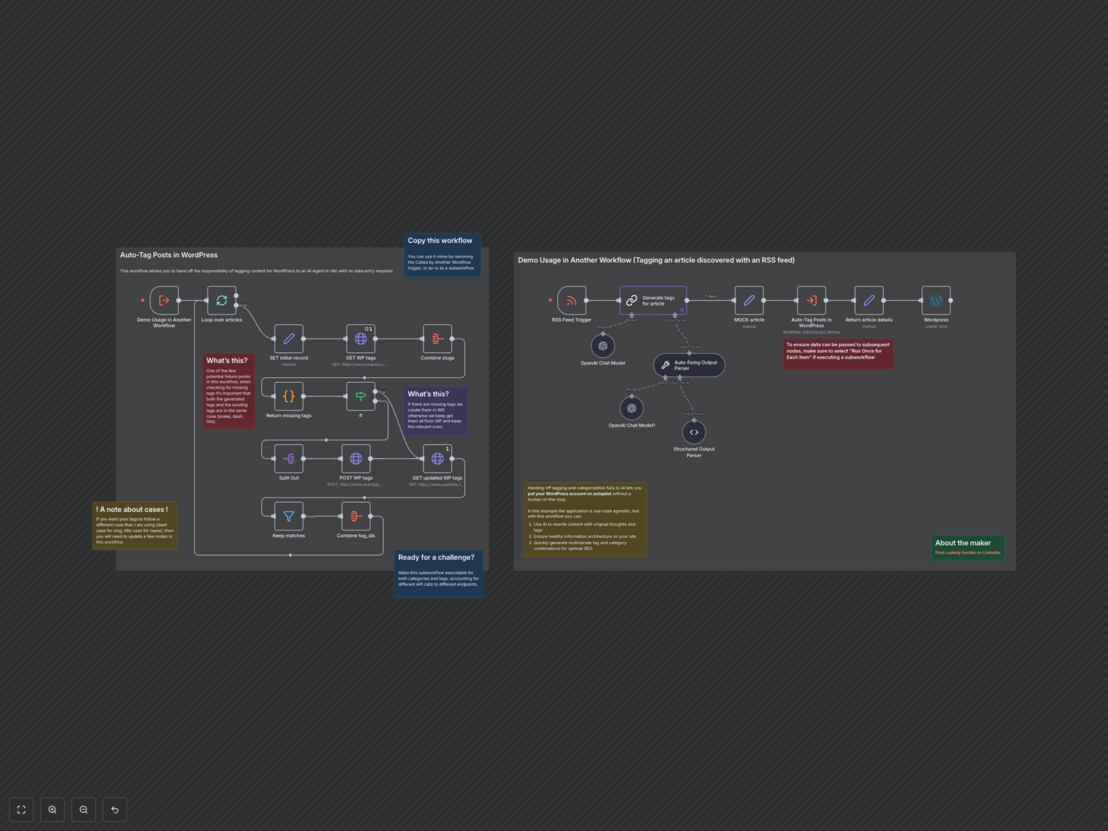Workflow Output