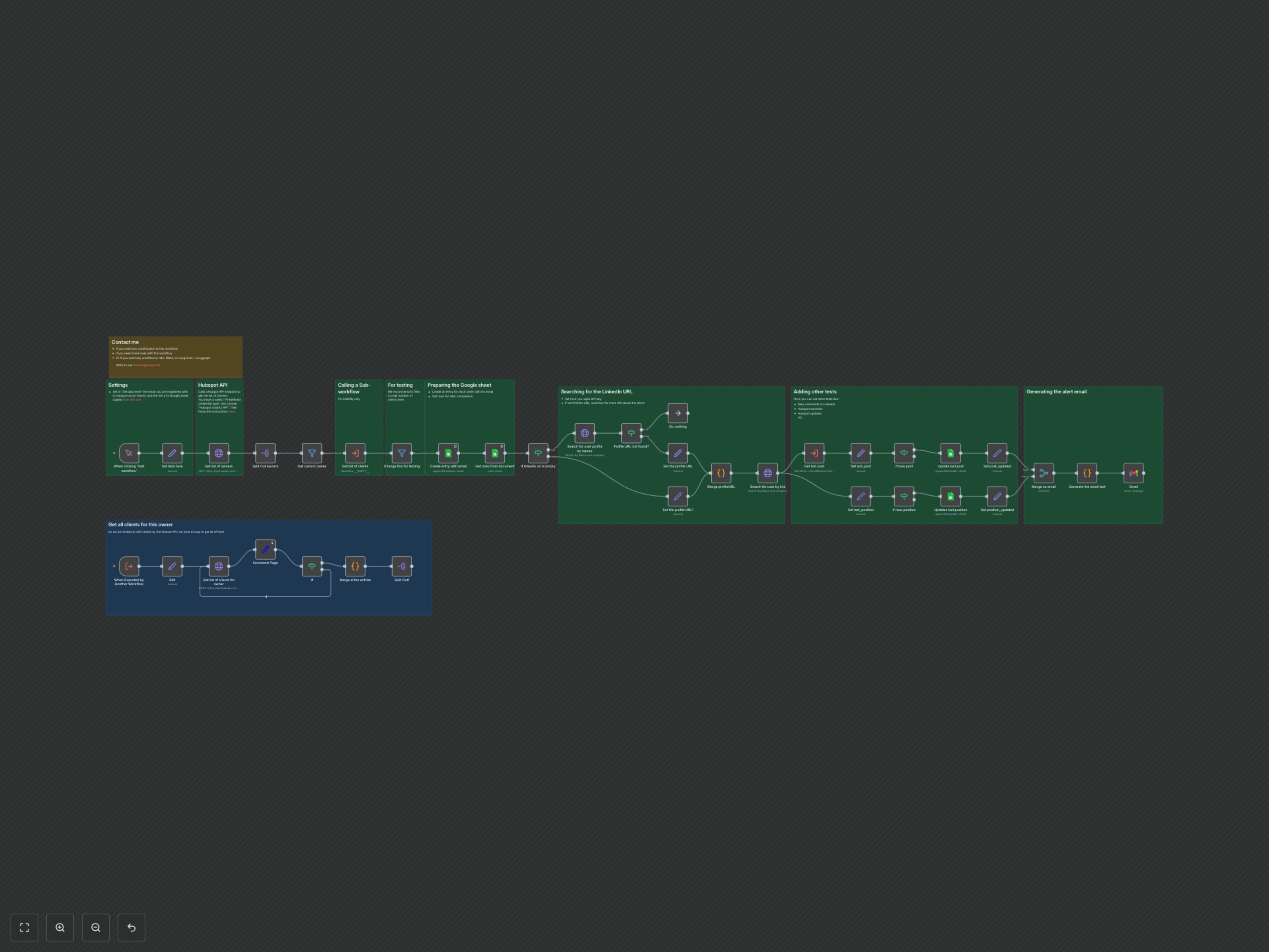Monitor HubSpot Client LinkedIn Updates & Boost Sales Engagement