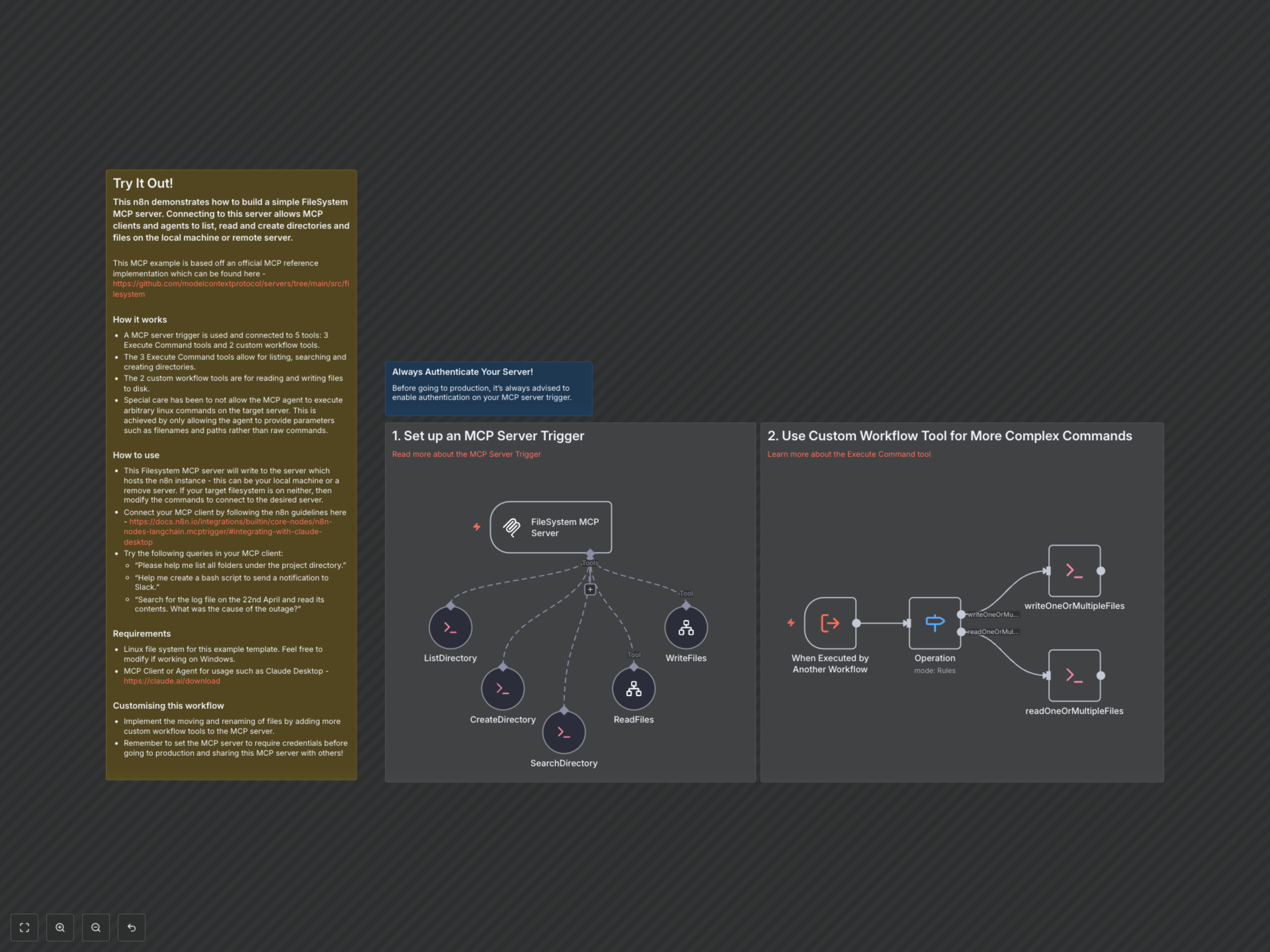 Empower AI Agents with Secure Filesystem Automation