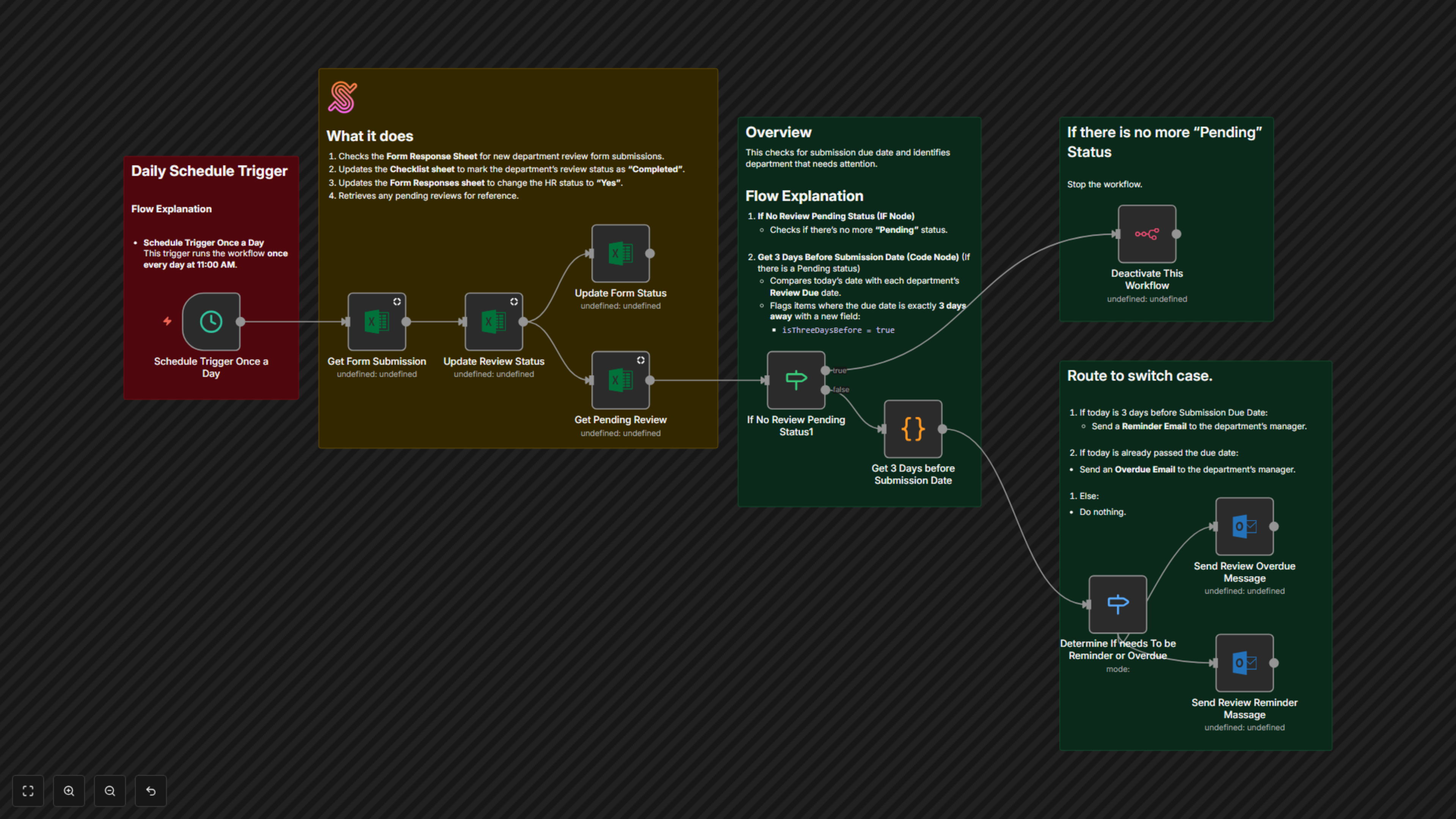 Outlook & Excel Automated Performance Review Reminder Workflow