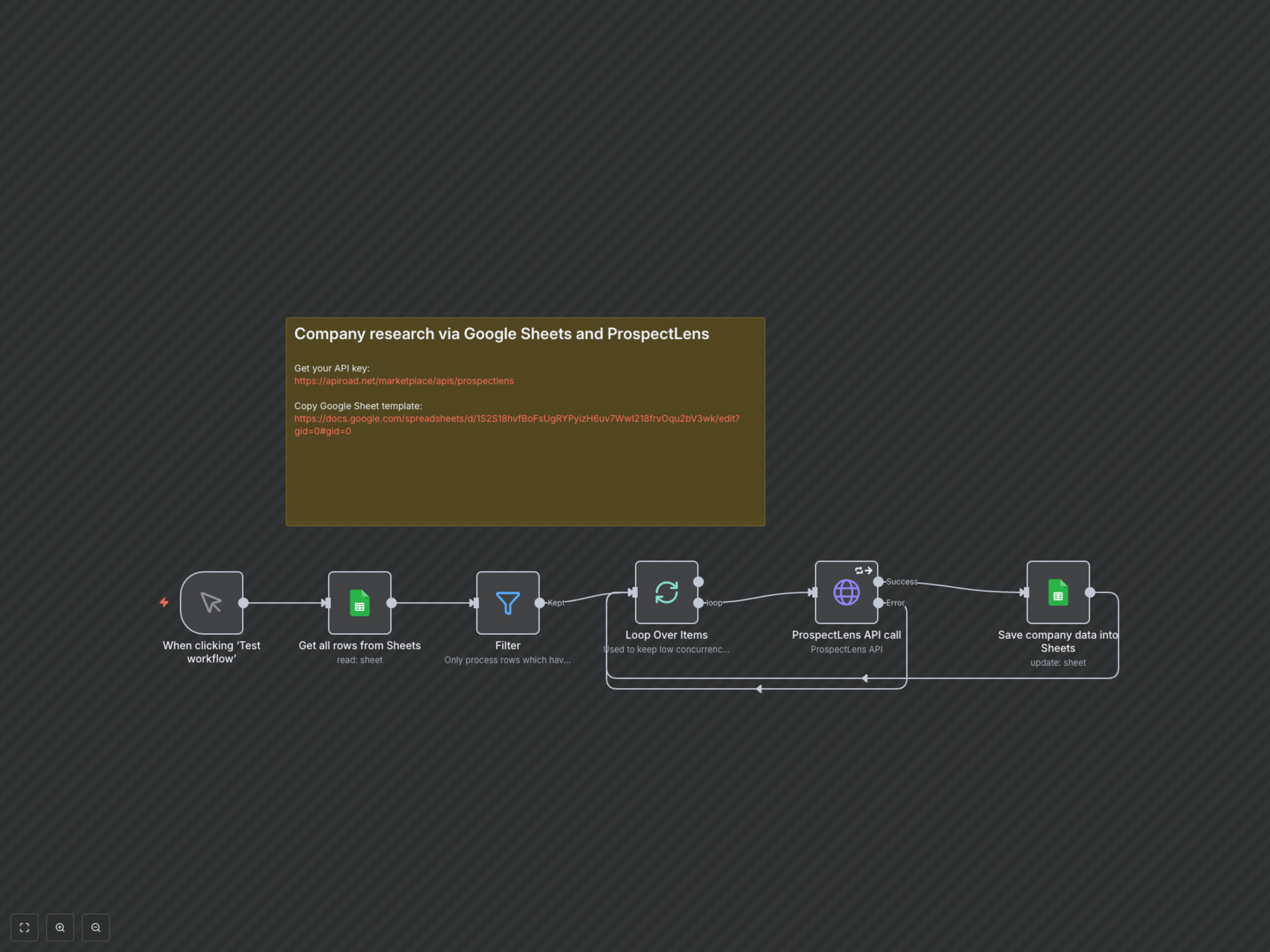 Automate Company Research & Enrich Leads with ProspectLens Data