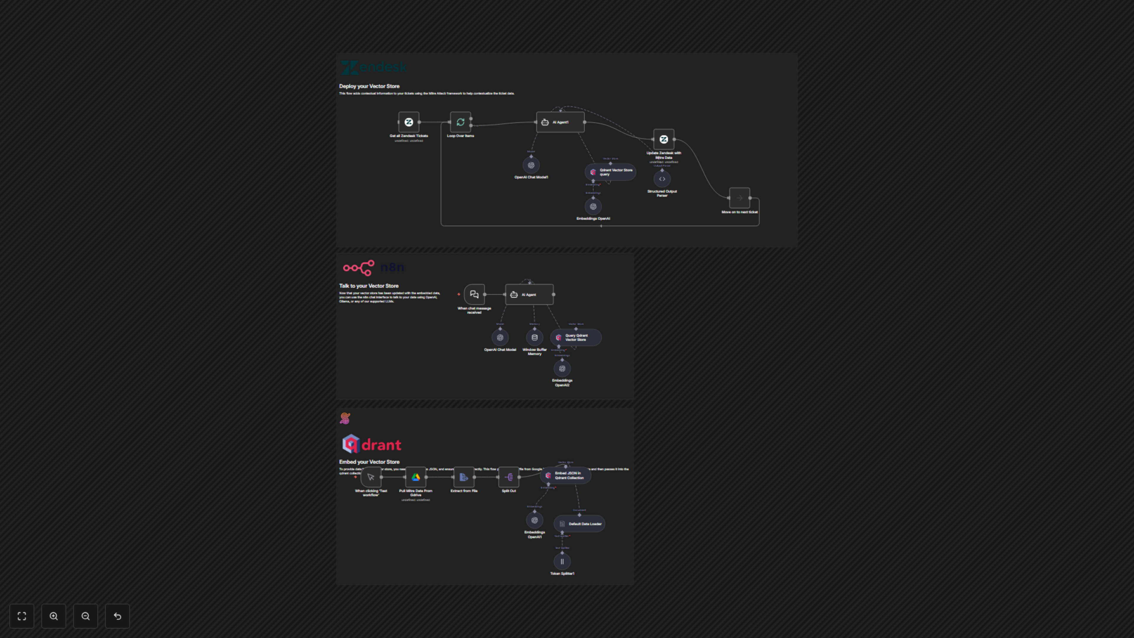 Automate Cyber Incident Analysis with AI & MITRE ATT&CK