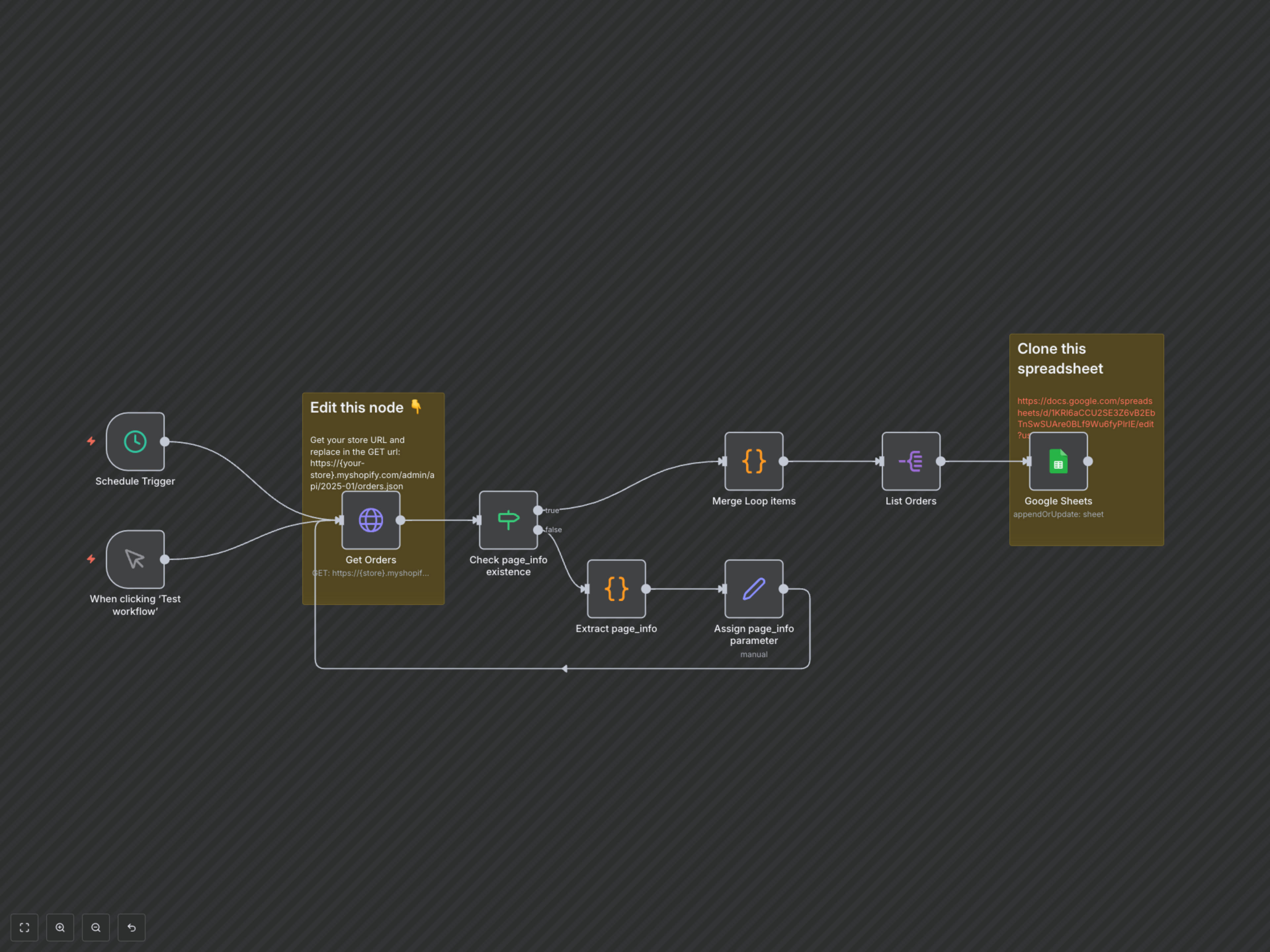 Automate Shopify Orders to Google Sheets for Sales Reporting