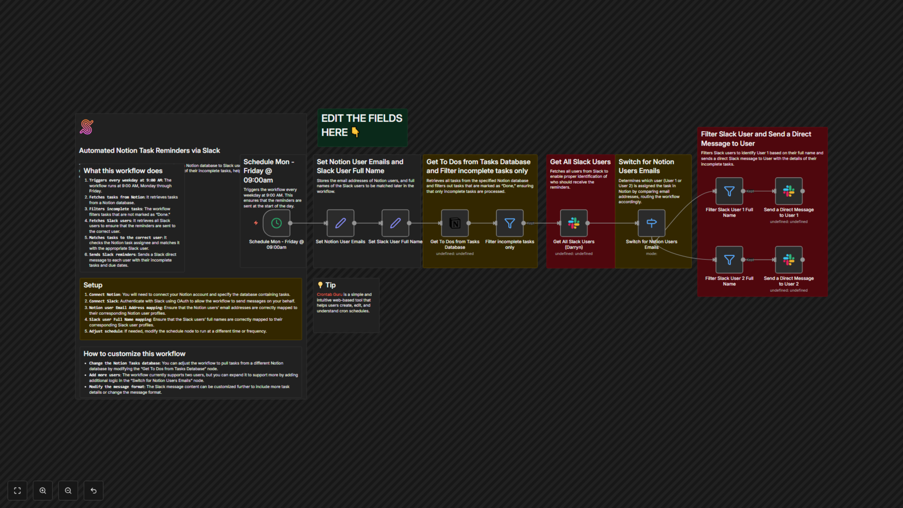 Automate Notion Task Reminders & Boost Team Productivity