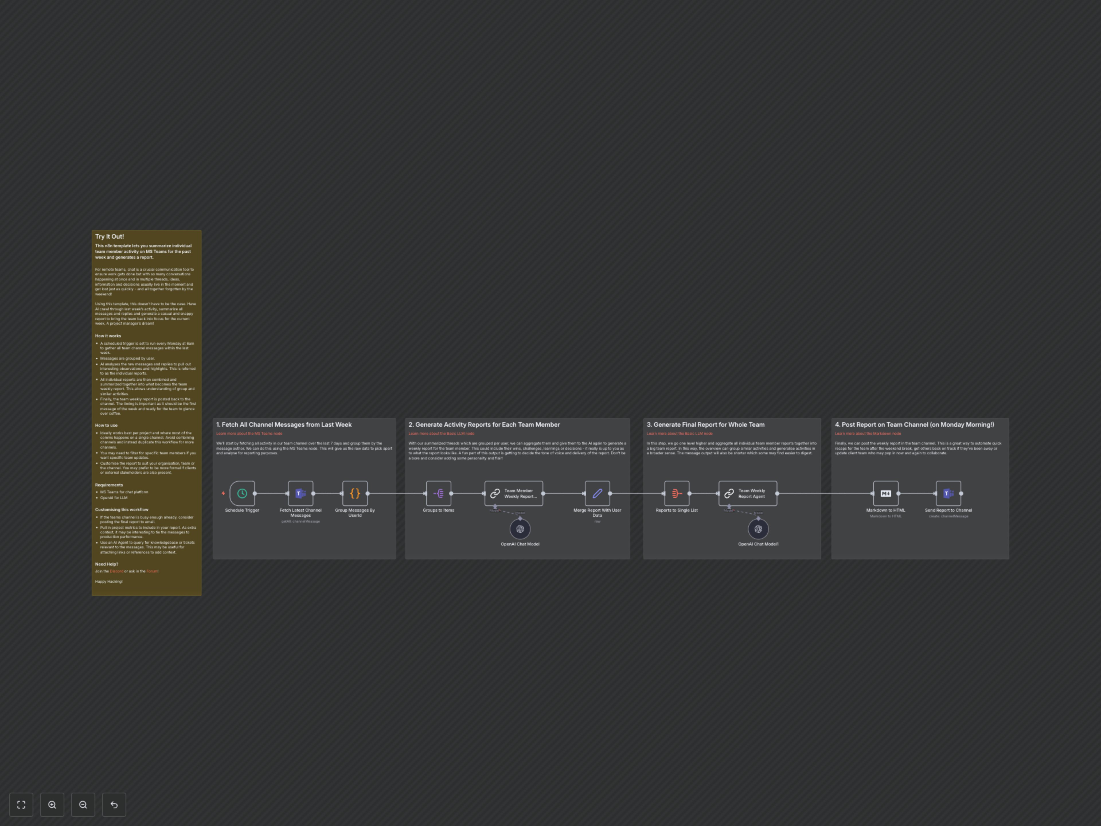 Automate Weekly MS Teams Activity Reporting & Boost Team Focus