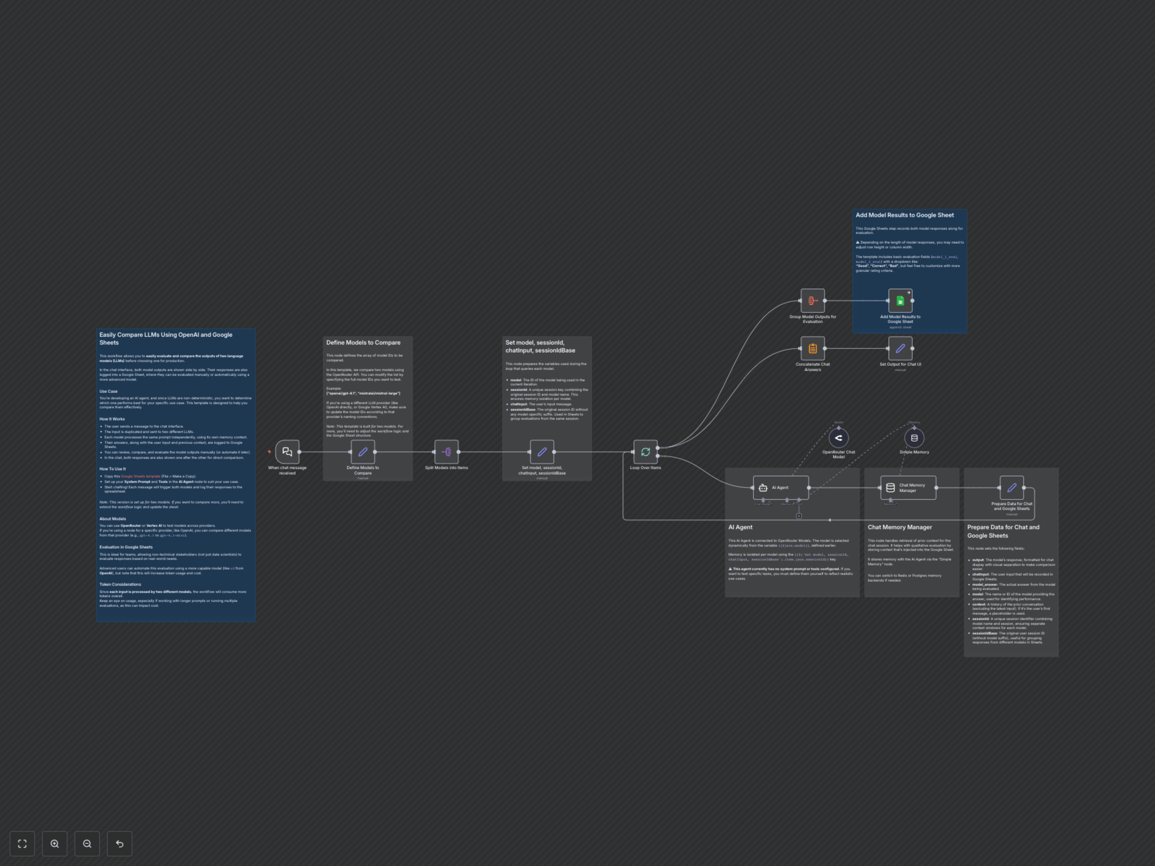 Streamline LLM Evaluation with Side-by-Side Performance Tracking