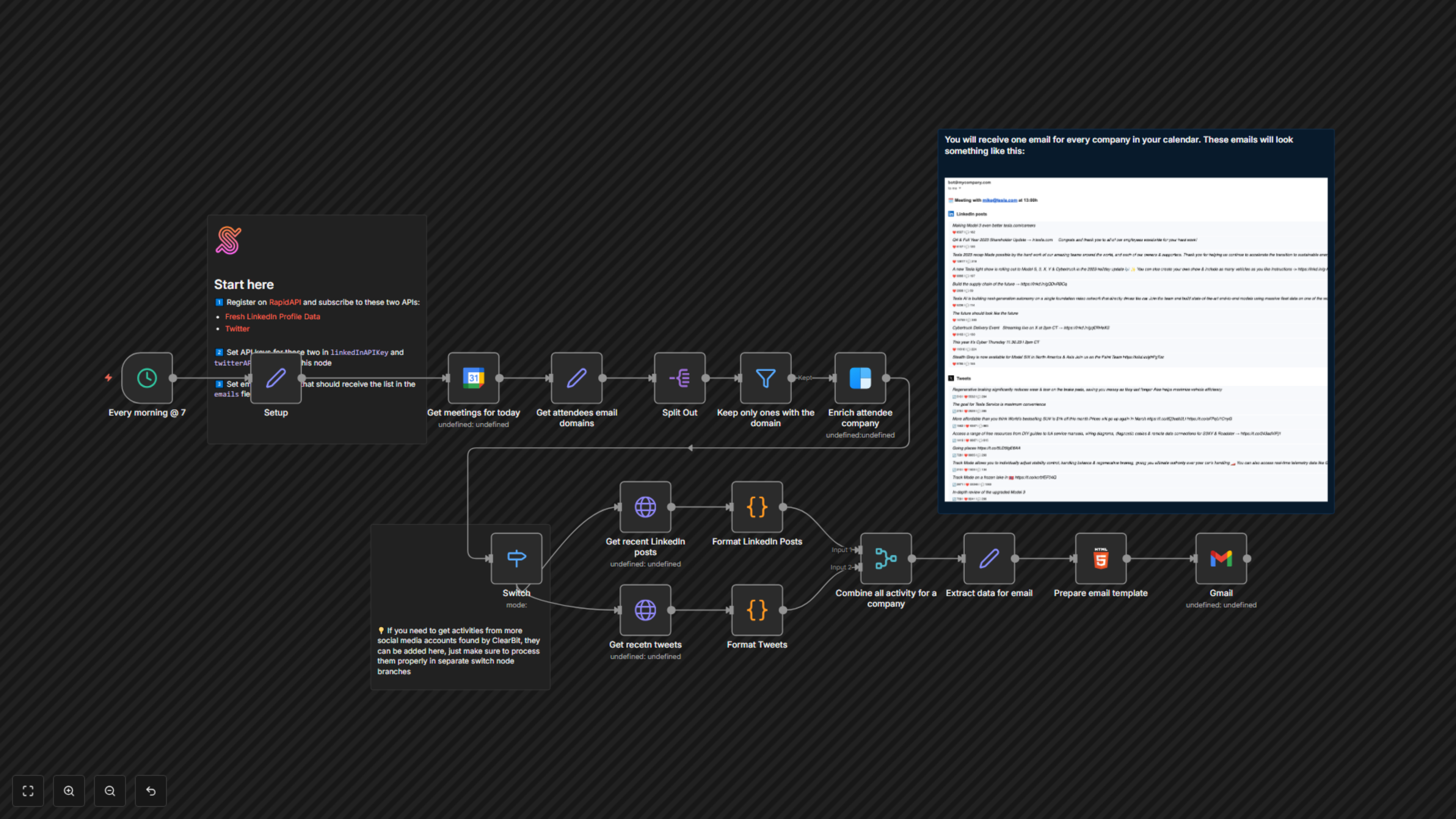 Enhance Meetings with Automated Company Social Media Briefs