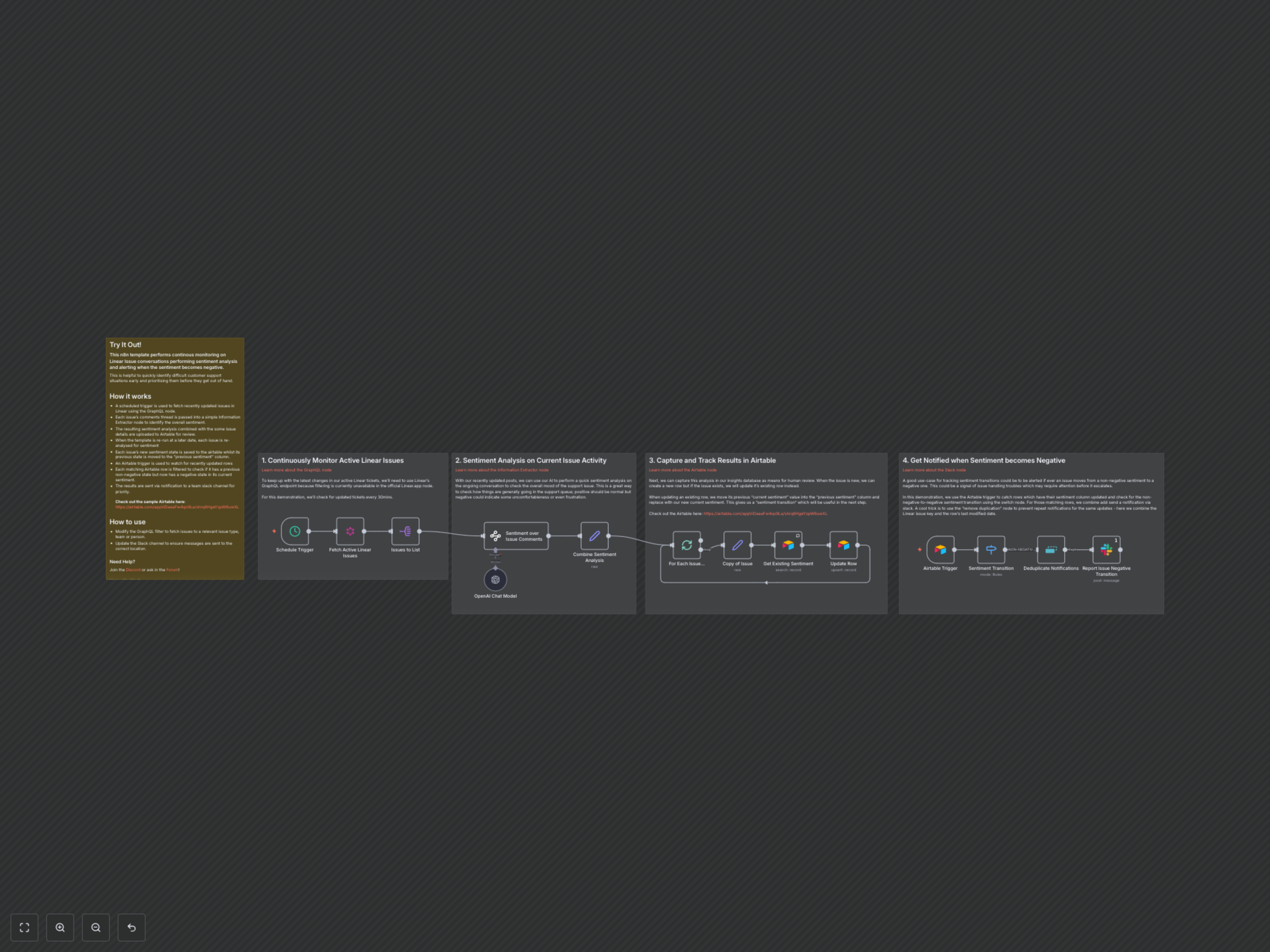 Workflow Output