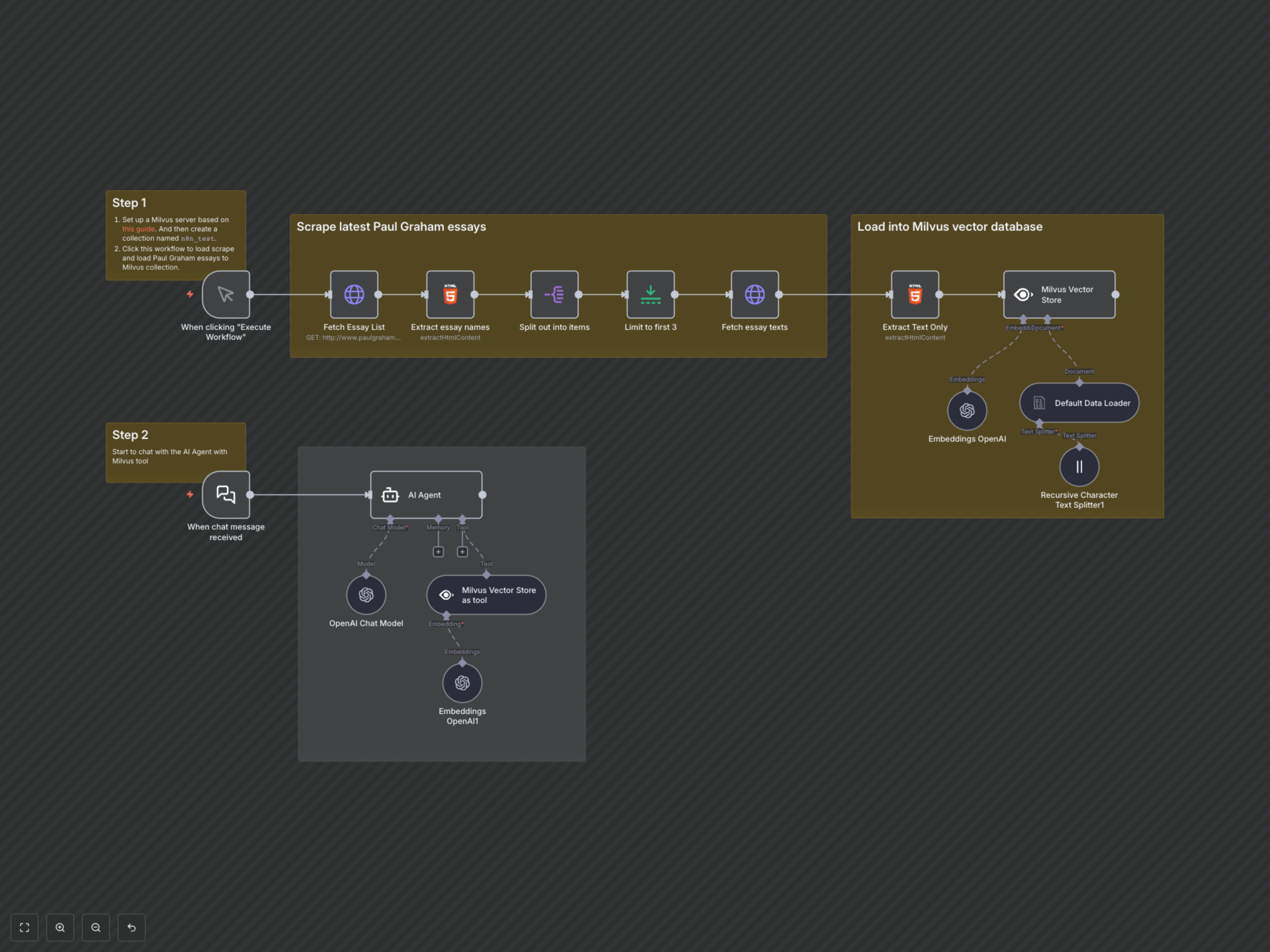 AI Agent Accuracy: Web Scrape & Milvus Vector DB for Smarter AI