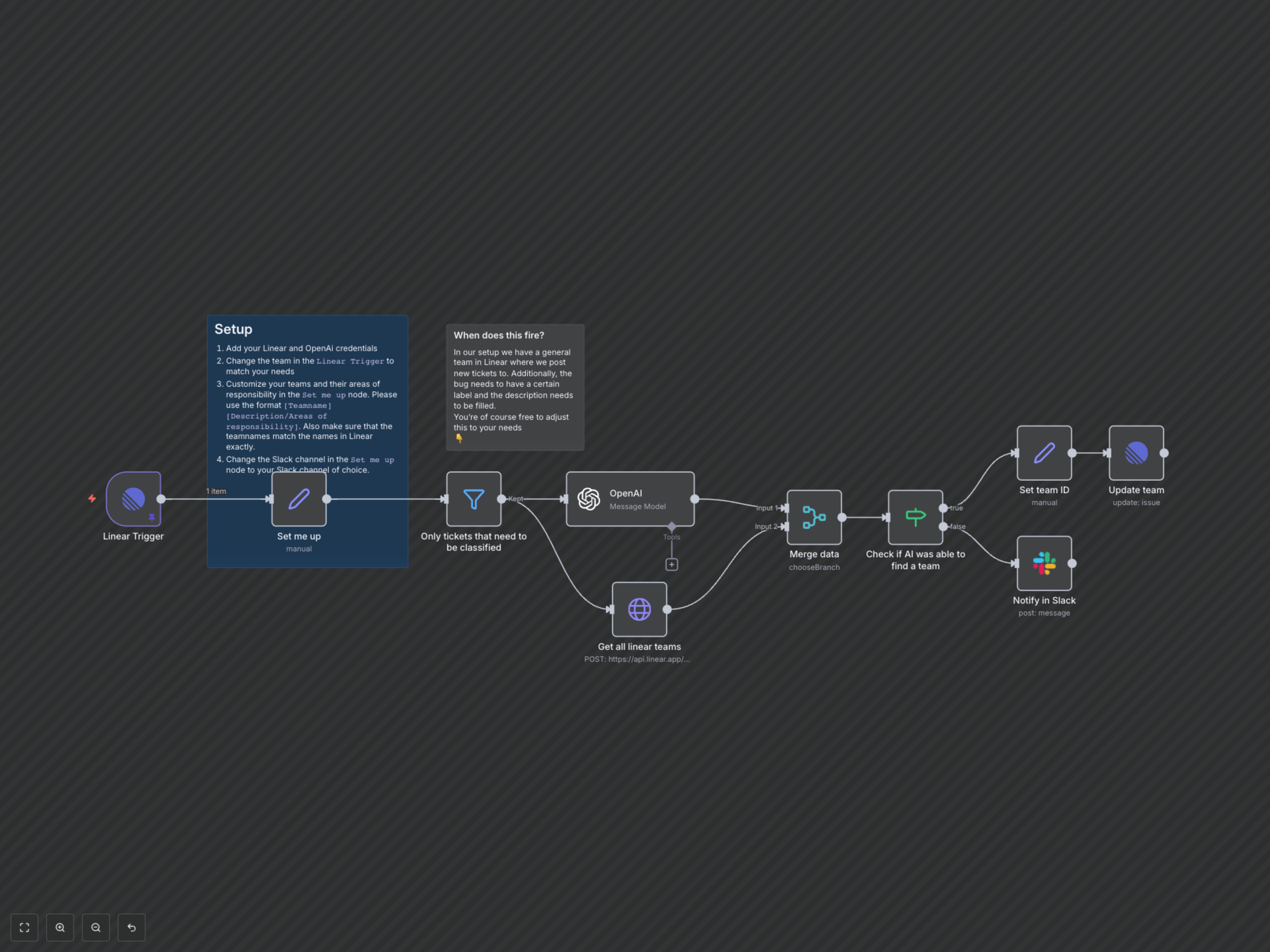Automate Linear Bug Triage & Assign Teams with AI