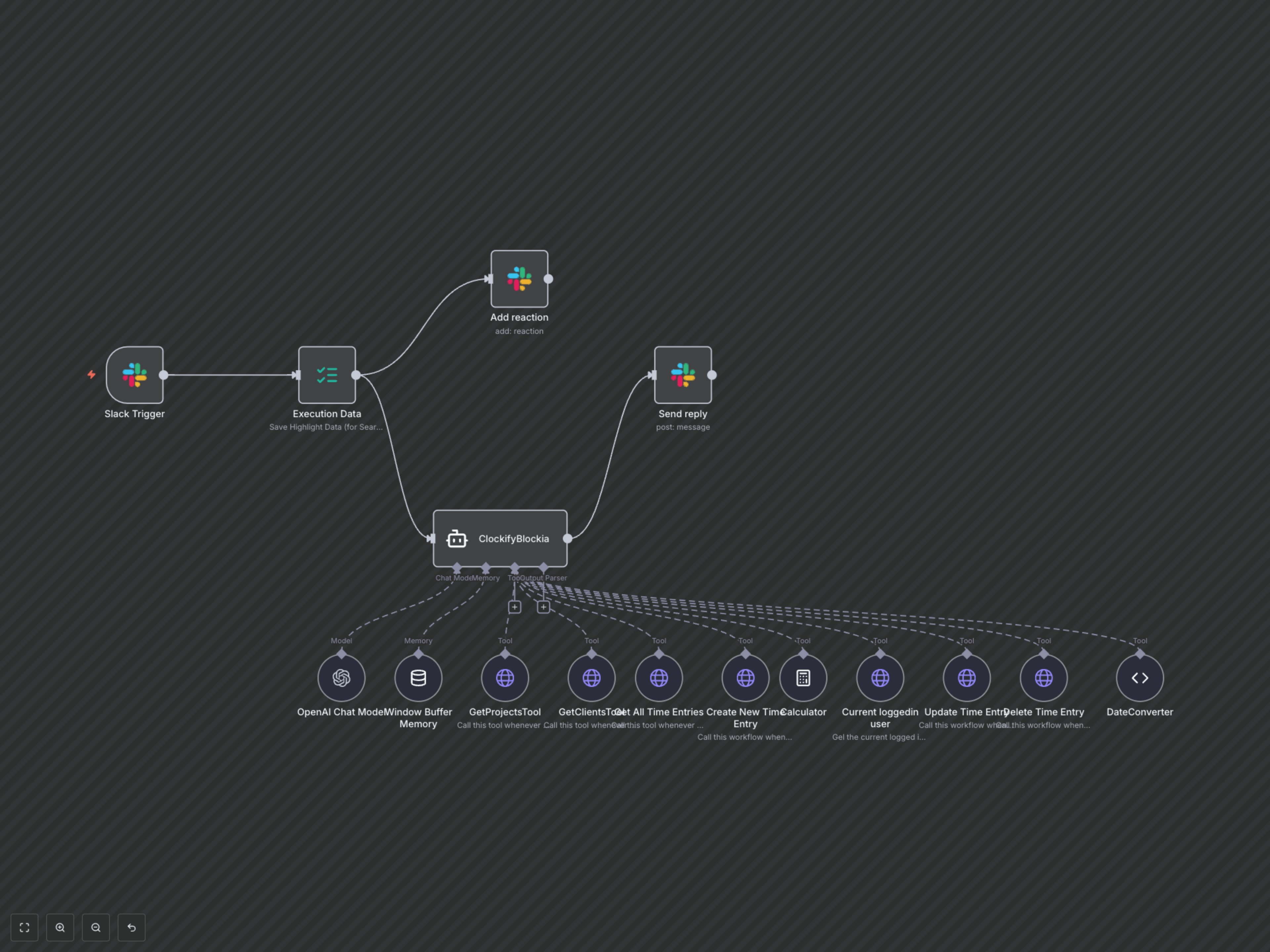 Streamline Clockify Time Logging & Boost Engineer Productivity via Slack AI