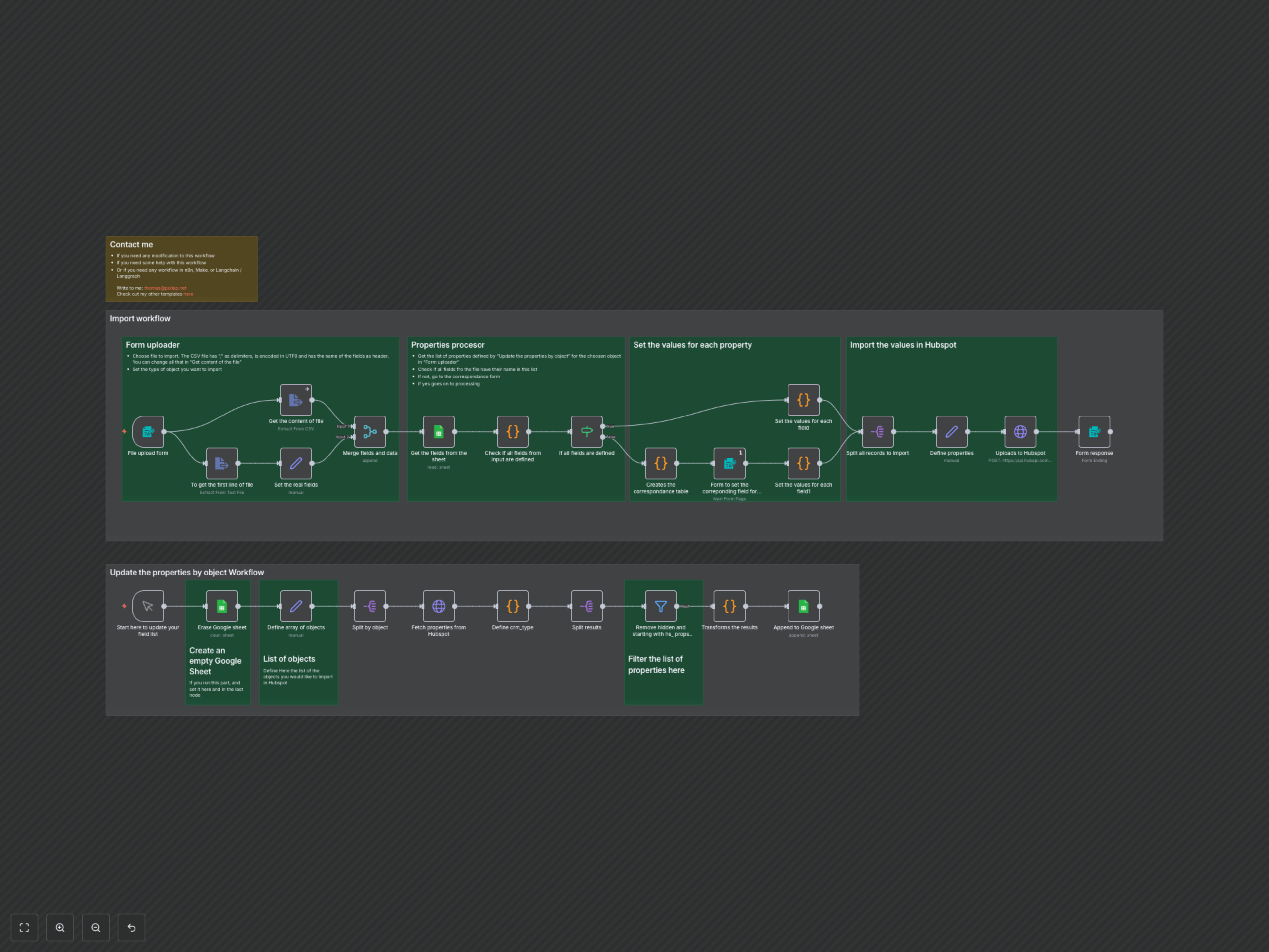 Automate HubSpot Data Imports: Validate & Map CSV