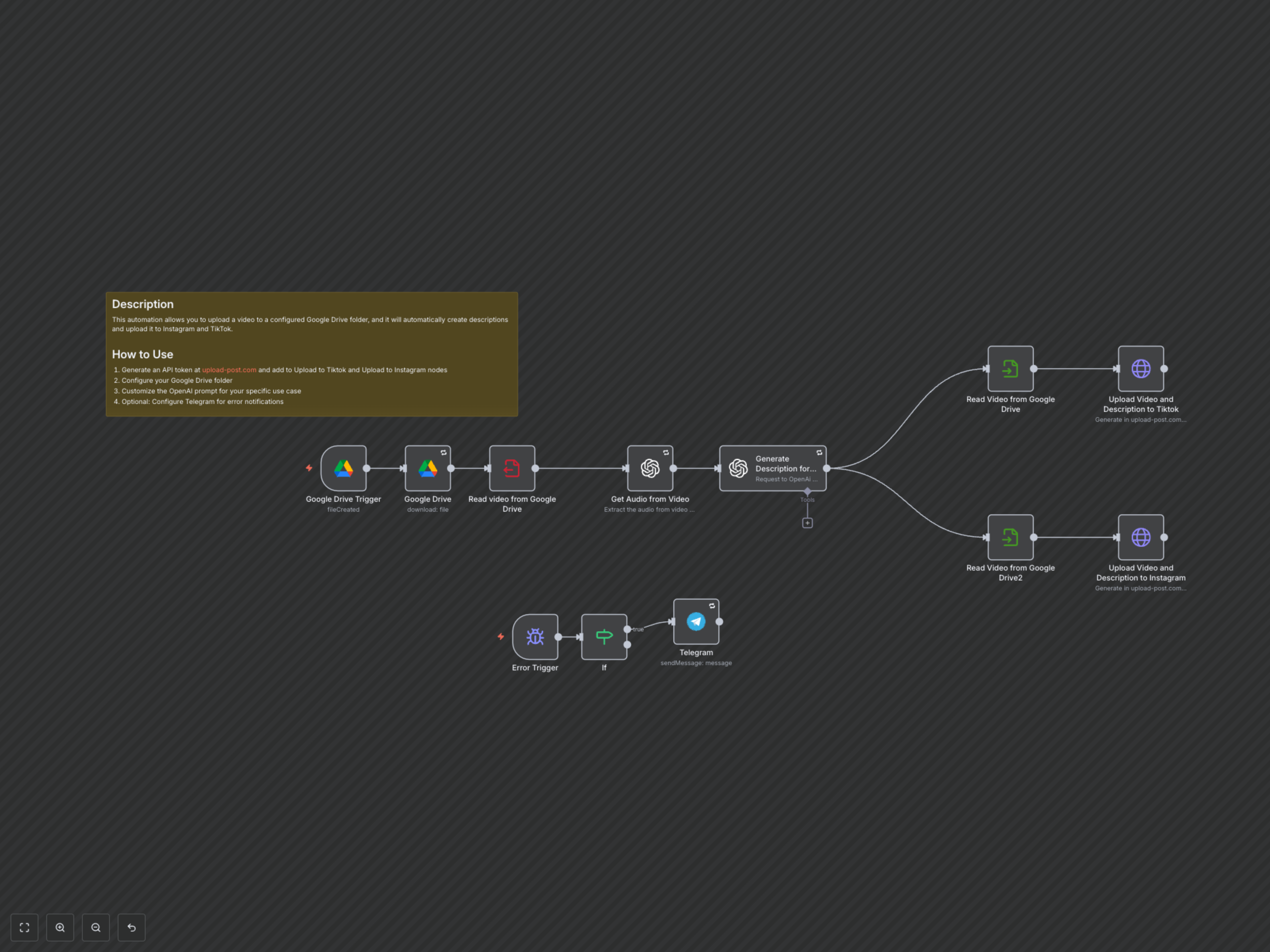 Automate Google Drive Video Uploads to TikTok & Instagram with AI