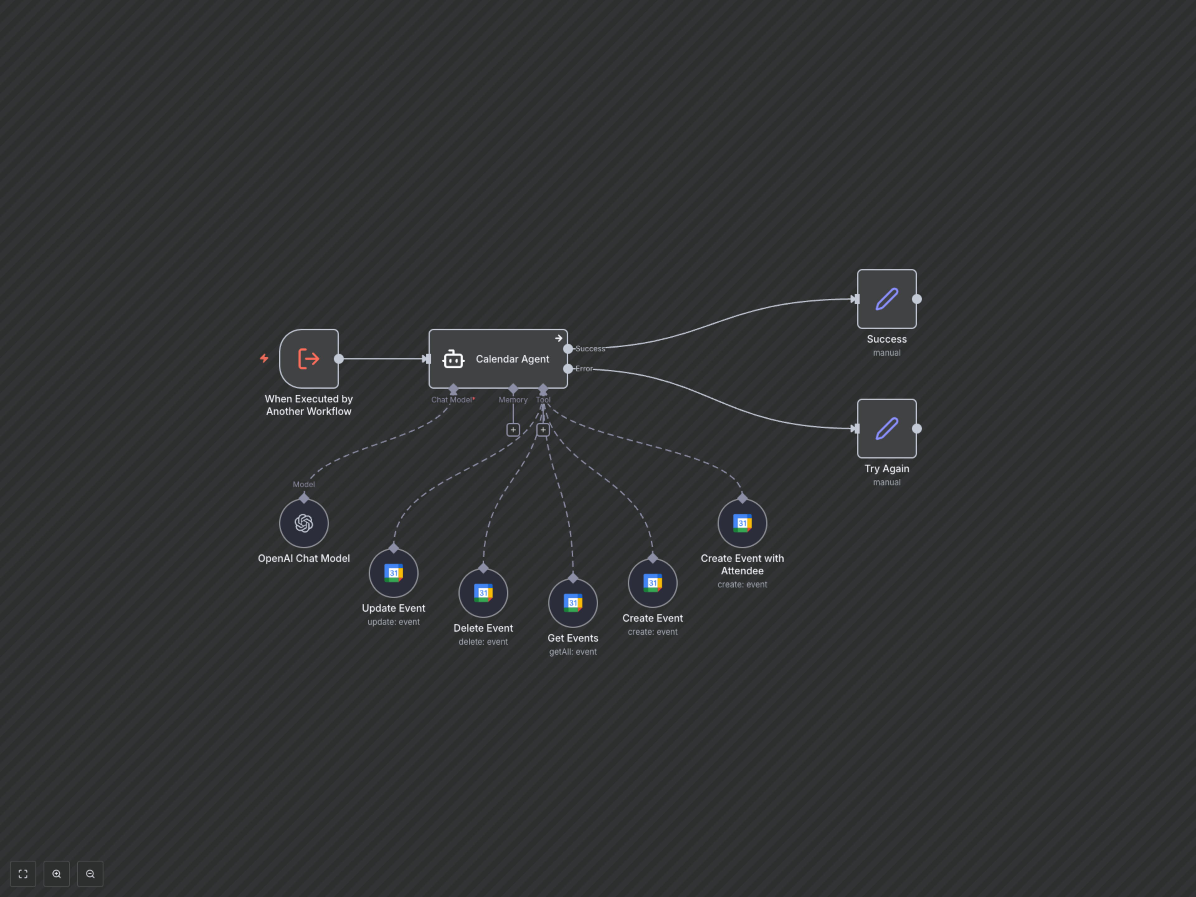Automate Calendar Management with AI for Peak Productivity