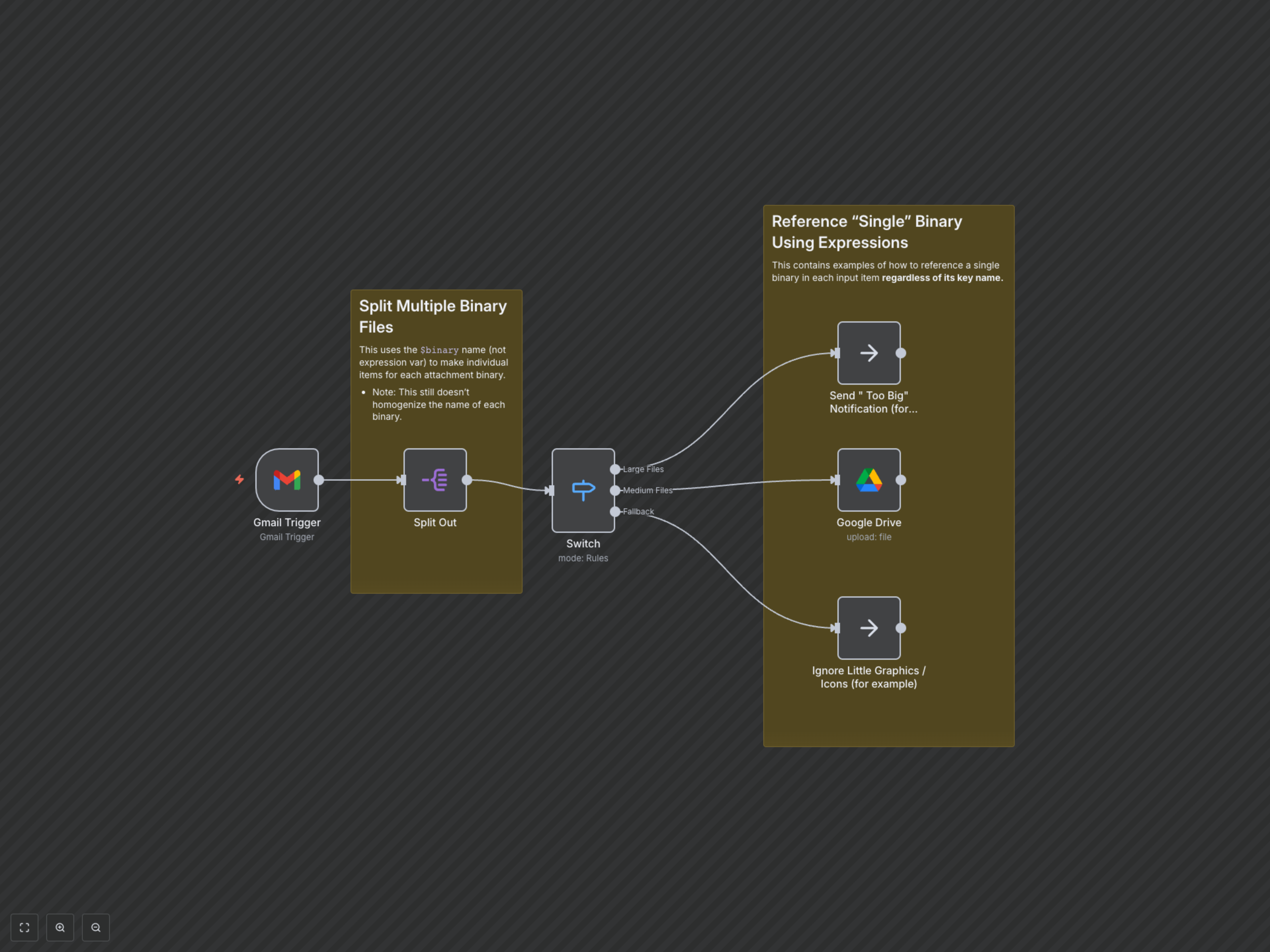 Automate Gmail Attachment Sorting & Google Drive Filing
