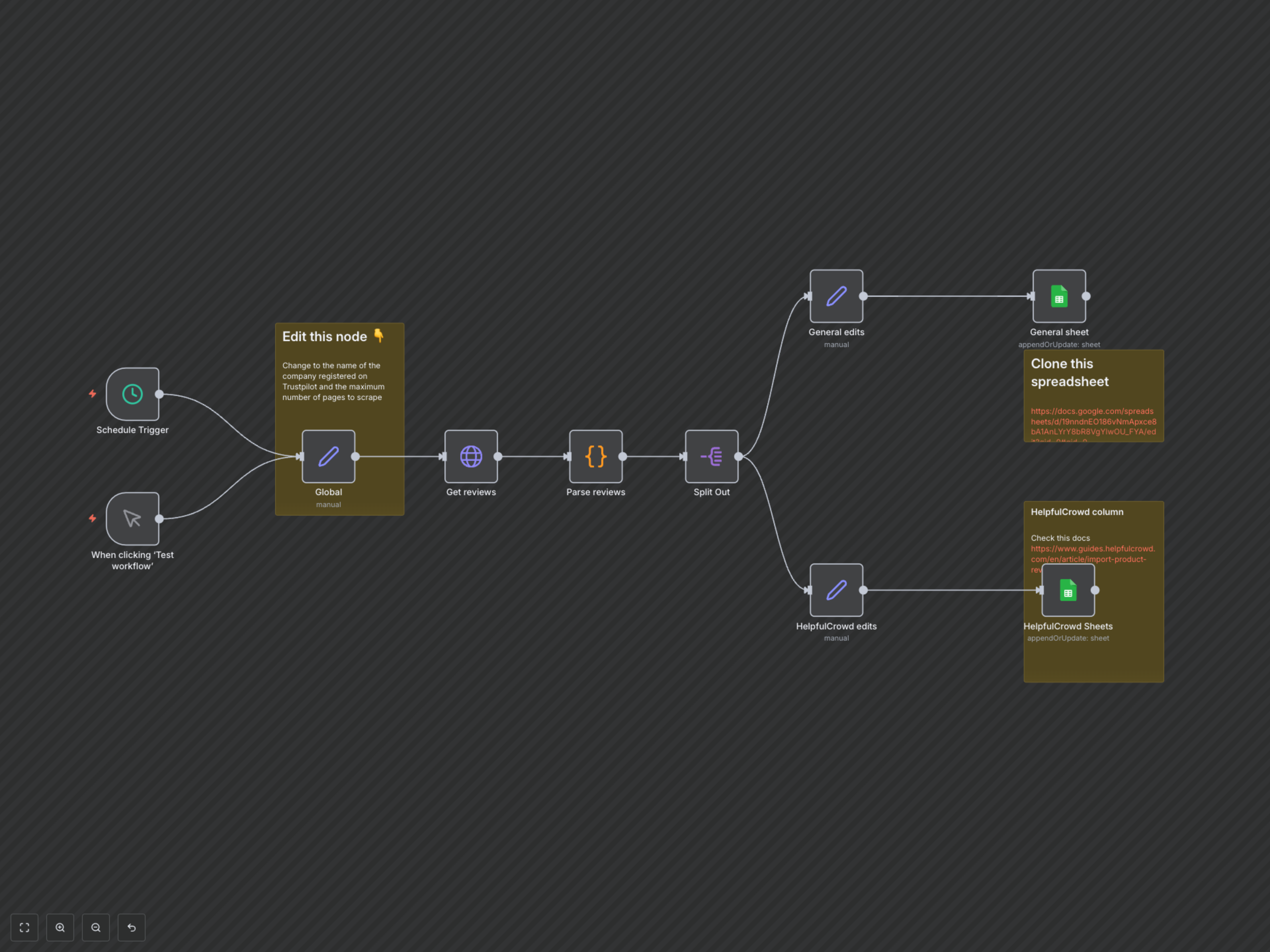 Automate Trustpilot Review Scraping to Google Sheets for Insights